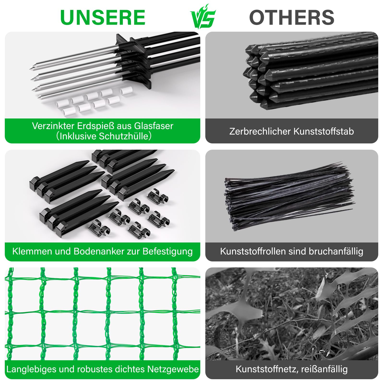 Mobiler Begrenzungszaun 15 m 122 cm hoch 9 Fiberglaspfähle Hühnerzaun Hundezaun Weidezaun Dunkelgrün