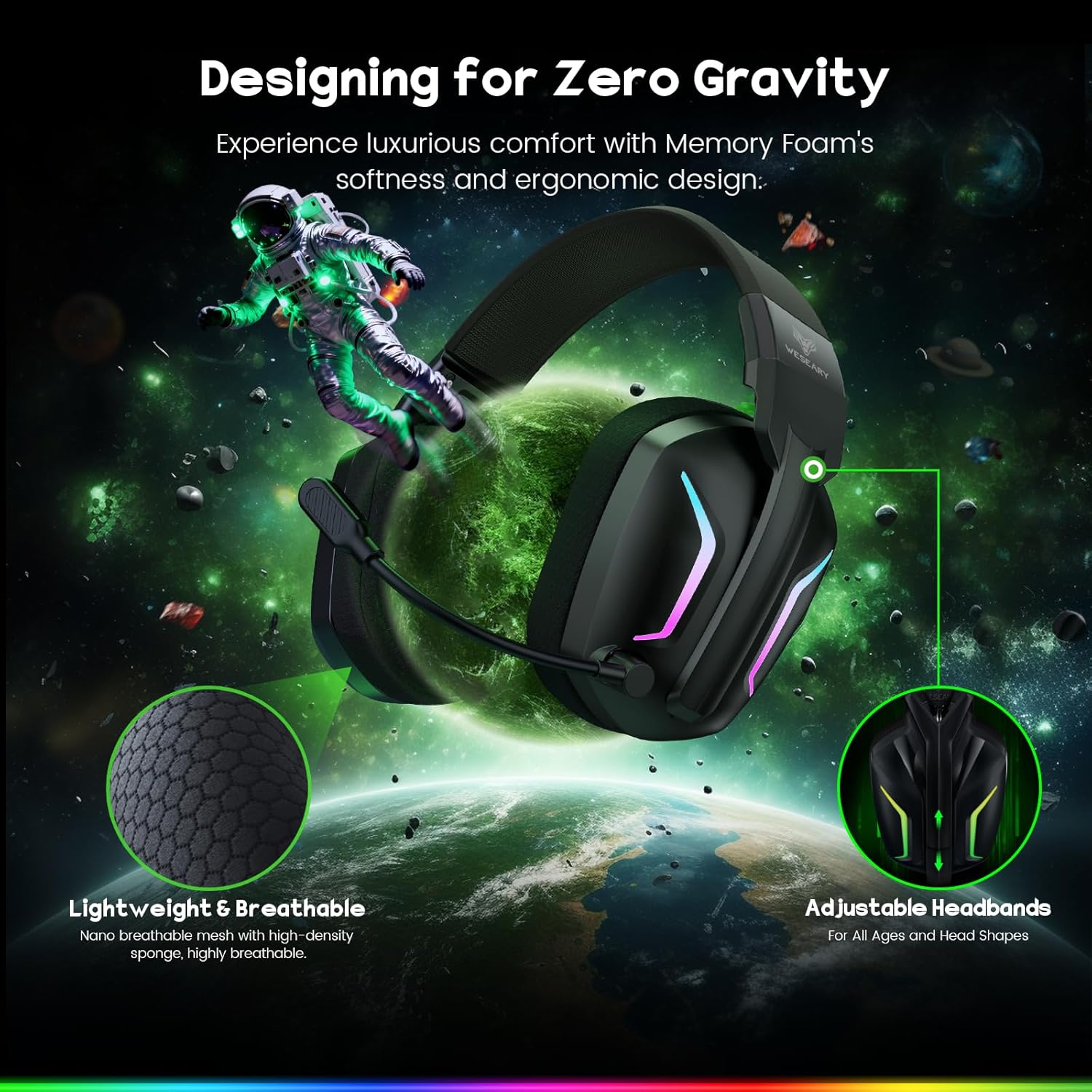 Wireless Gaming Headset for PS5, PS4, PC, Laptop, Mac & Switch, Dual Low-Latency 2.4GHz USB/Type-C, Bluetooth Gaming Headphones with ENC Mic for Gamecube, 3D Stereo,Colorful Light, 50H Power - Image 5