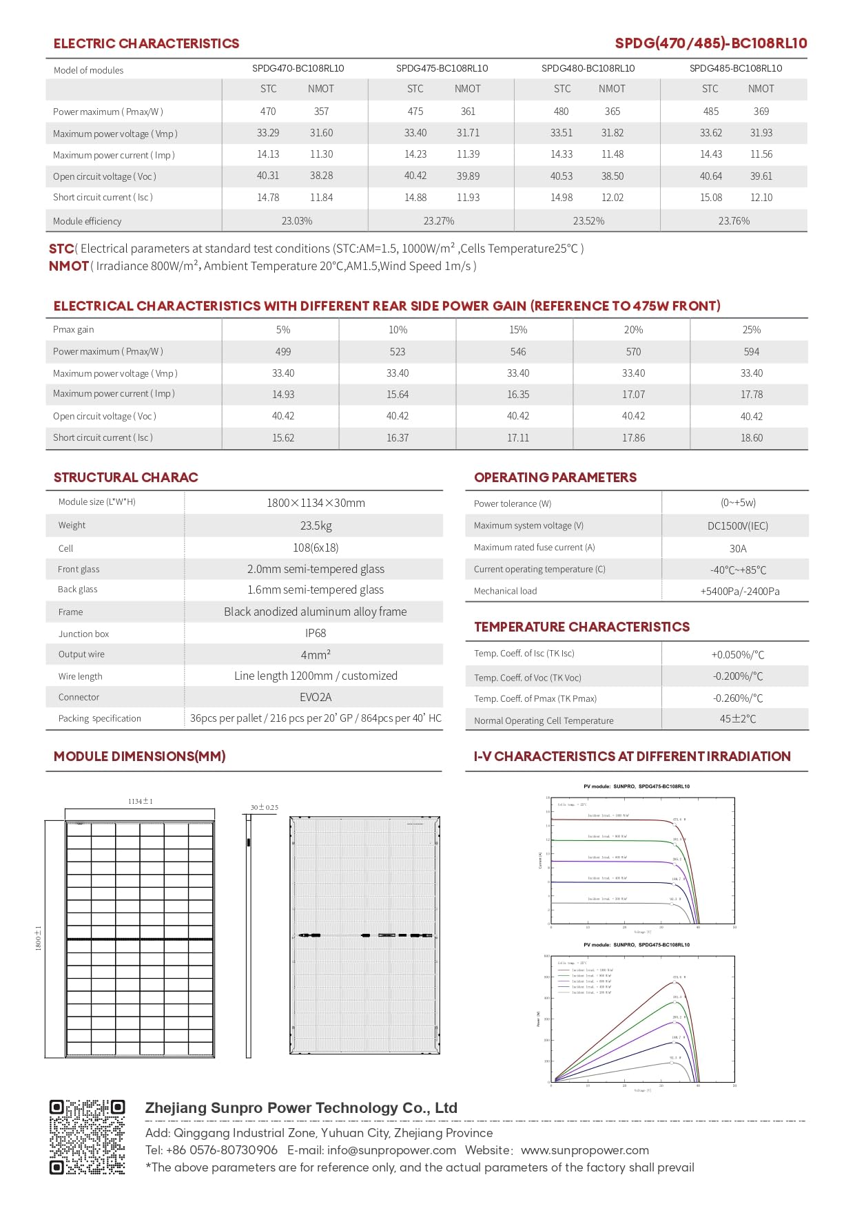 Powerness® 480Wp Solarmodul Full Black, Sunpro BC bifazial Glas-Glas PV-Modul, Back Contact Doppelglas mit 0–5W positiver Leistungstoleranz für Balkonkraftwerk, 0% MwSt. (4 Stk)