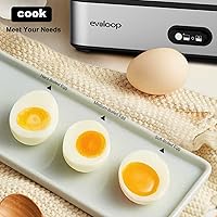 Vista 2 de Evoloop Rapid Egg Cooker Electric 6 Eggs Capacity, Soft, Medium, Hard Boiled, Poacher, Omelet Maker Egg Poacher With Auto Shut-Off, BPA Free