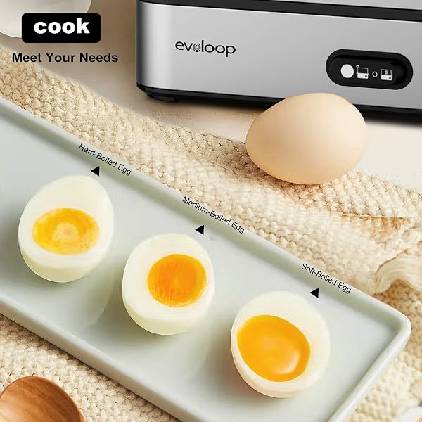 Evoloop Rapid Egg Cooker Electric 6 Eggs Capacity, Soft, Medium, Hard Boiled, Poacher, Omelet Maker Egg Poacher With Auto Shut-Off, BPA Free - 2