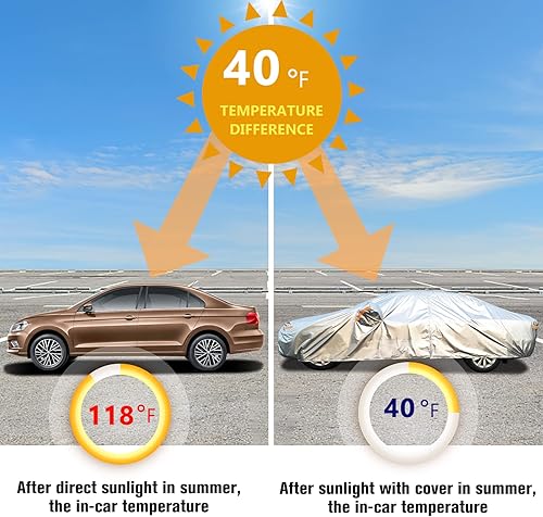 Miniatura 5 de SEAZEN Funda impermeable para automóvil para todo tipo de clima, fundas de automóvil para exteriores con puerta con cremallera, protección contra el