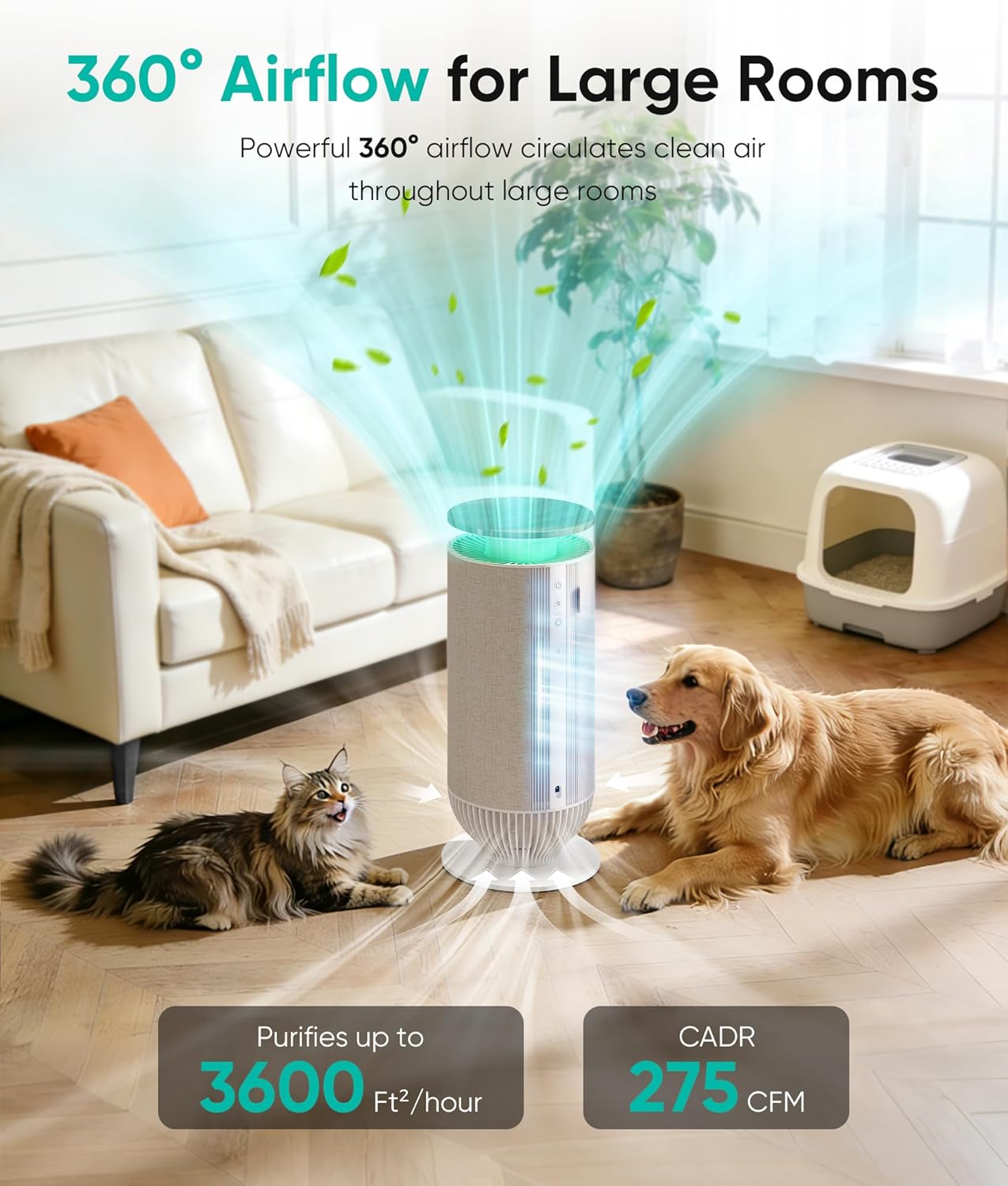 Petbobi Air Purifiers for Home Pets - H13 True HEPA Air Purifier for Large Room, Airborne Pet Hair and Odors, 360° Intake with PM2.5 Monitor, Smart App Control, Quiet Operation, Pet Lock