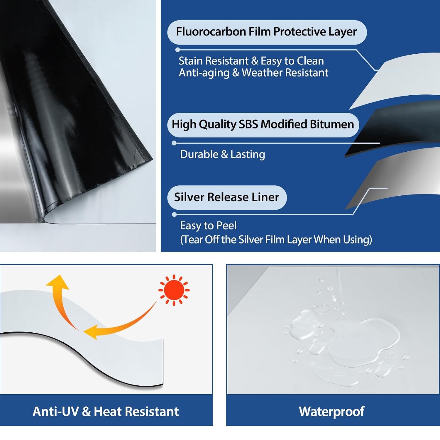 BXI Fluorocarbon Film Asphalt Waterproof Tape, 4 Inches X 32 Feet, Weatherproof Sealing Membrane, Self-Adhesive SBS Modified Bitumen Flashing Sealant Patch, Seam Leak for Roof Window Driveway Repair
