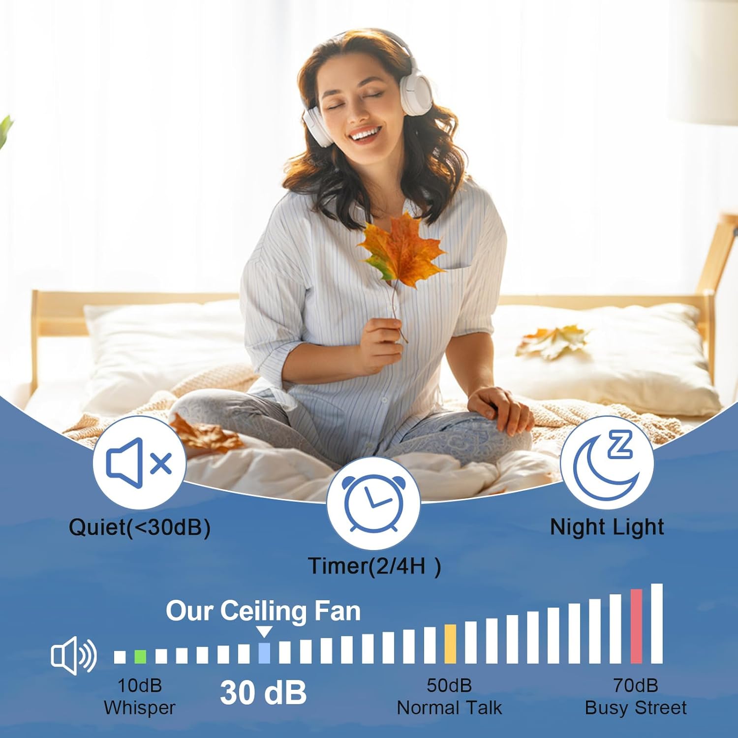 Depuley Black Ceiling Fan with Lights: 42-Inch Flush Mount Fan with Light and Remote - Low Profile Ceiling Fans Reversible Quiet DC Motor for Bedroom Living Room Indoor Outdoor