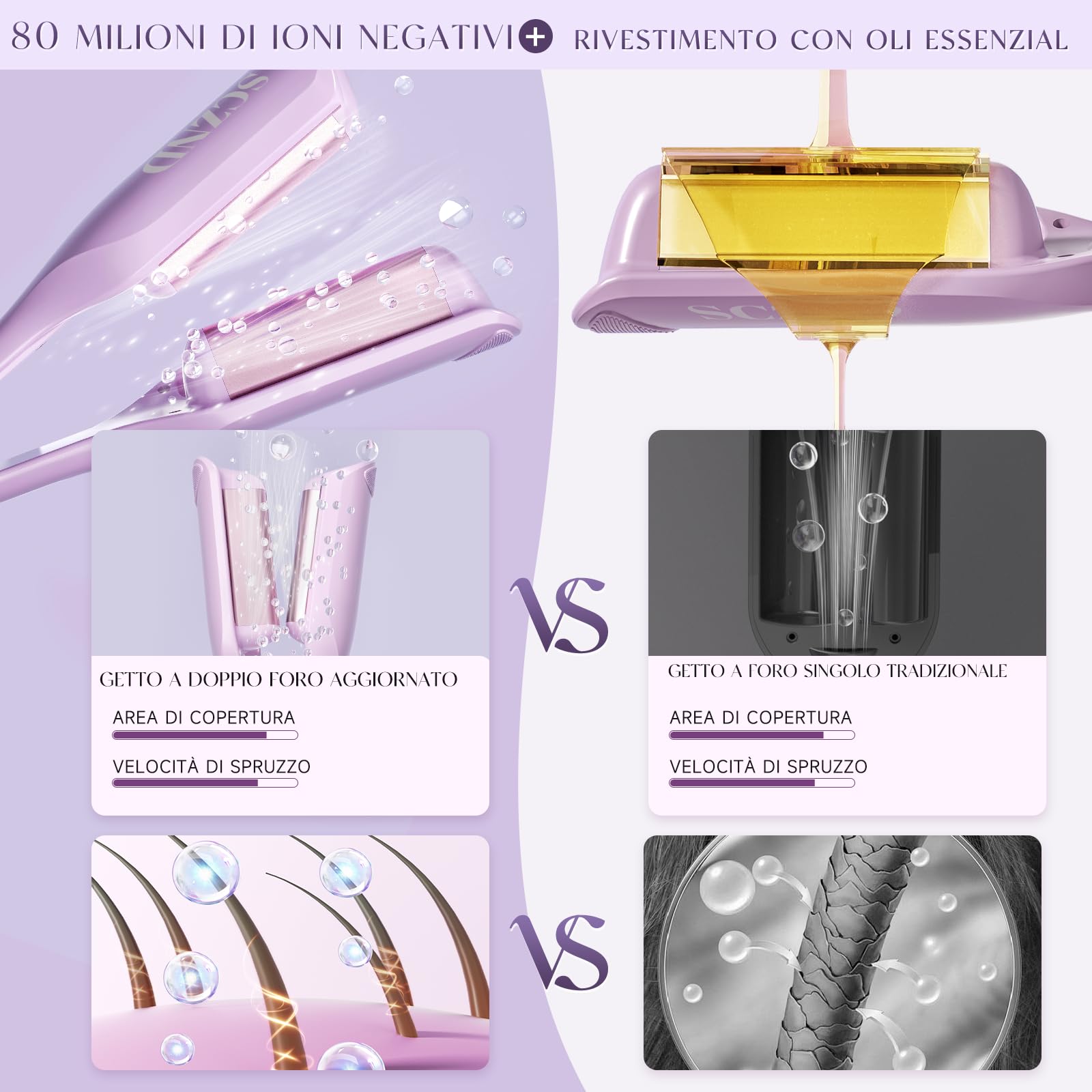 Piastra Onde per Capelli 32mm, Piastra Beach Waves per Principianti, Ondulatore per Capelli con 2 Barili 11 Temperature per Ragazze, Facile da Usare, Spegnimento Automatico dopo 1 Ora