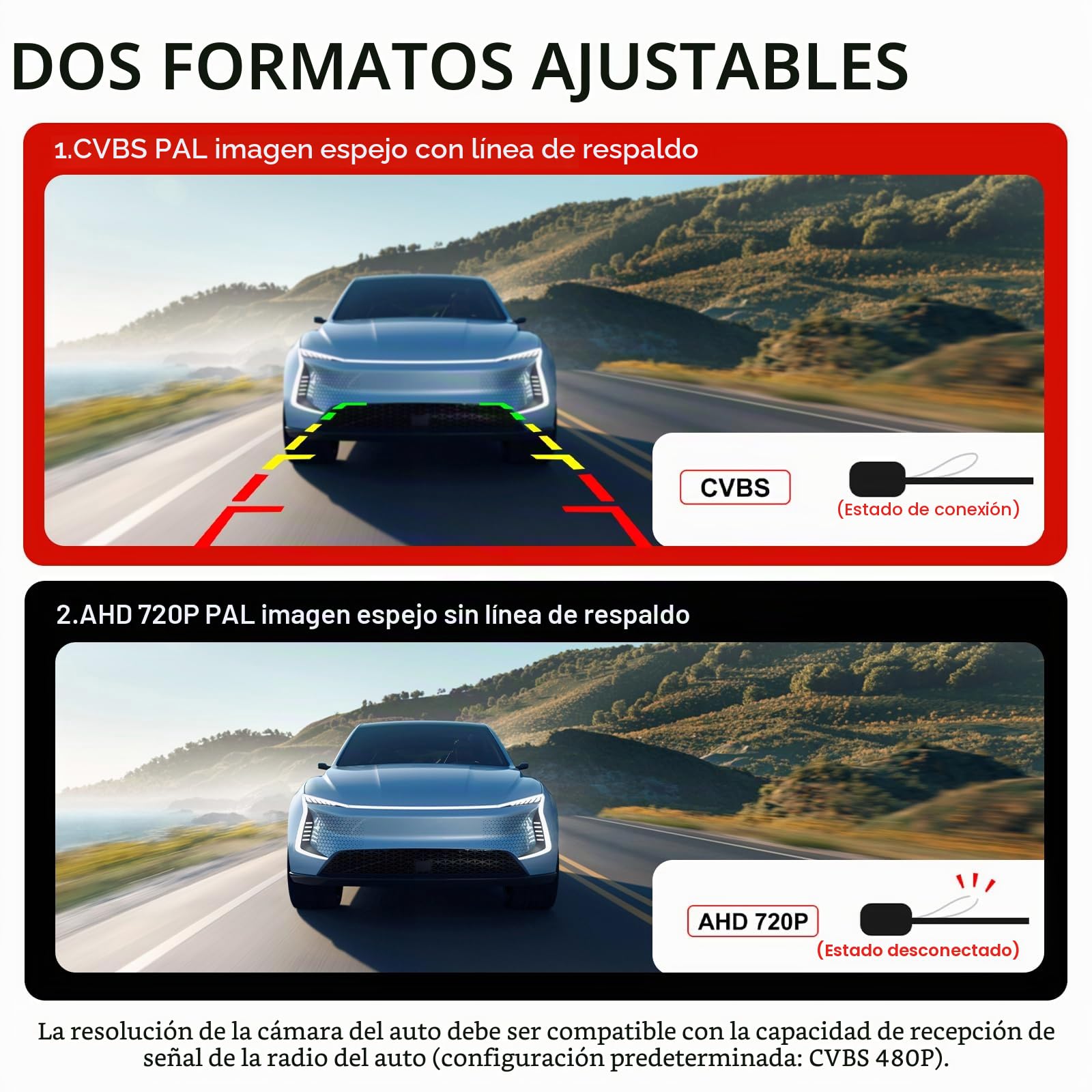 Hodozzy Cámara de Marcha Atrás para VW Caddy 2003-2015 para Luz de Frenos Cámara de visión Trasera luz de Freno de Coche AHD/CVBS con Líneas de Estacionamiento y Visión Nocturna Impermeable 12V