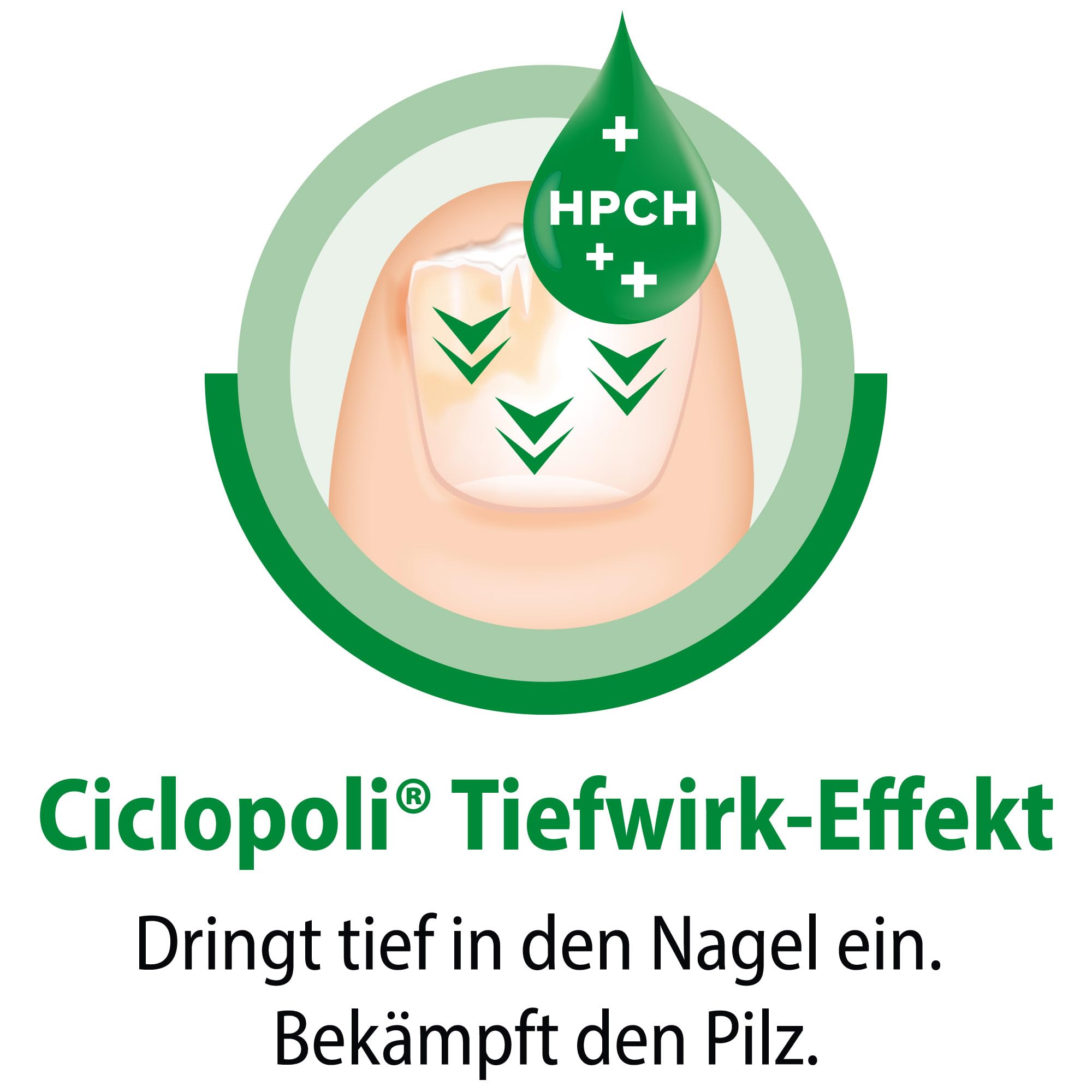 Ciclopoli gegen Nagelpilz, Anti-Pilz-Nagellack mit Ciclopirox, 2 x 6.6 ml