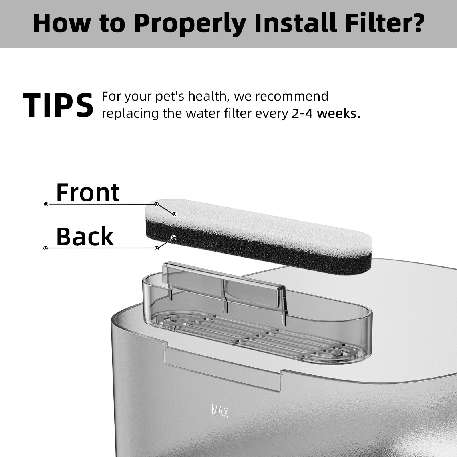 Filtros de fuente de agua para gatos, 6 paquetes/caja de filtros de repuesto para fuente de agua automática MAILOFY WF220 de 75 onzas/2.2 L, filtración de carbón activado de 3 capas para purificar el