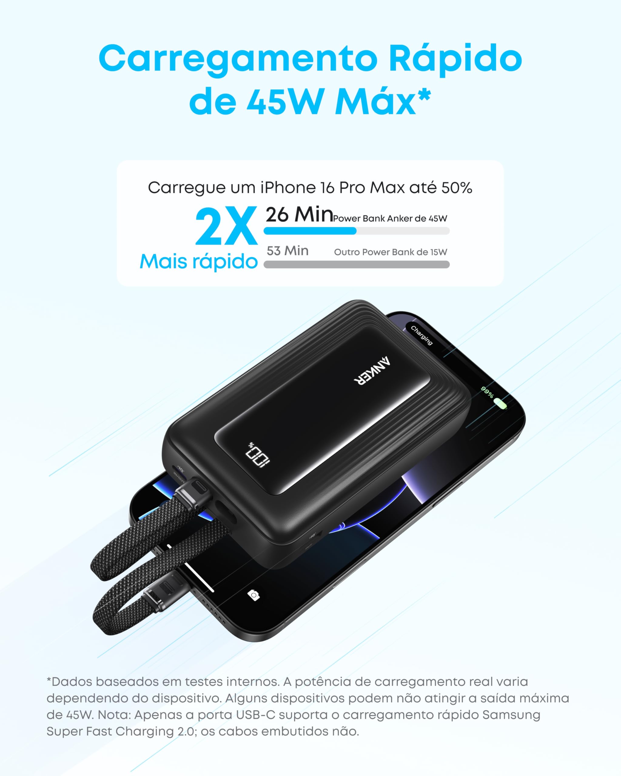 Amazon.com: Anker Power Bank, 20,000mAh 30W Max Fast Portable