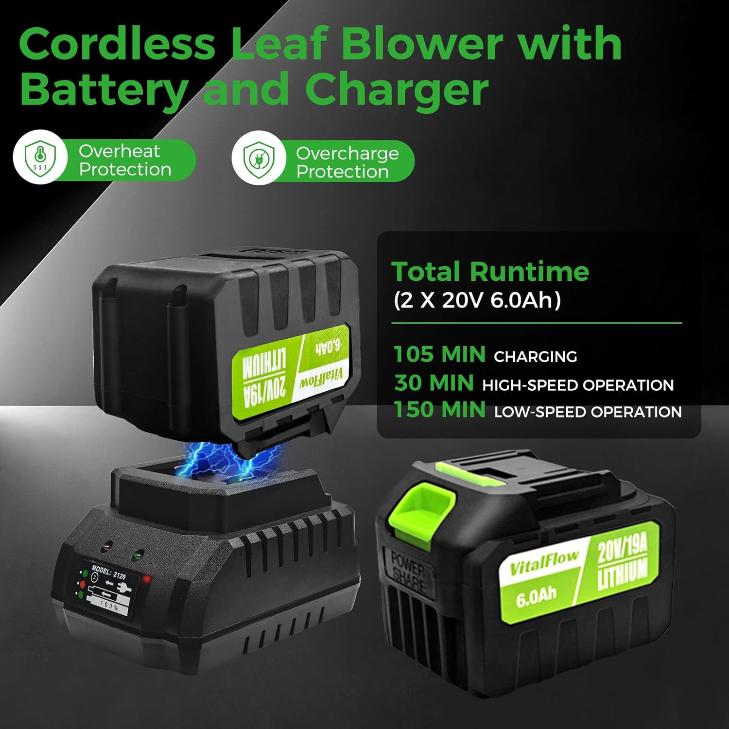 Cordless Leaf Blower with 2× 6.0Ah Batteries and Charger, 540CFM/170MPH Battery Powered Leaf Blower, 6 Speeds, Lightweight Electric Leaf Blowers for Lawn Care, Patio, Dust and Leaves Cleaning 2025 - Image 3