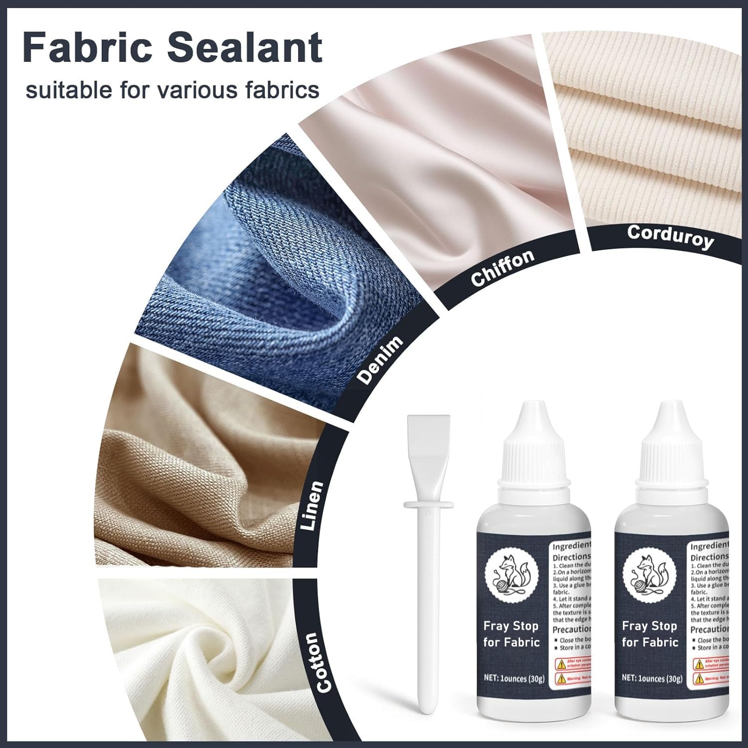 2pcs Fray Stop for Fabric, Prevents Textile from Wearing and Unraveling Includes Precision Applicator Brush, Premium Clear & no fray Fabric Glue for DIY Sewing Crafts, Gift for Handicraft Enthusiasts