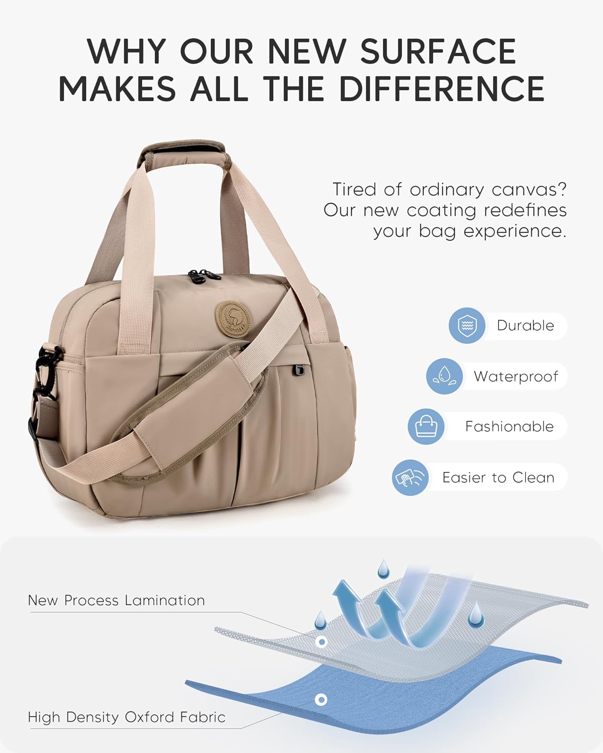 40x30x15cm Personal Item Bag Valentines Day Gifts for Travel Airline Approved Duffle Bag 16x12x6 inch Carry on Duffel Bag with Wet Pocket Lightweight Weekender Gym Bag,Navy Blue - Image 3