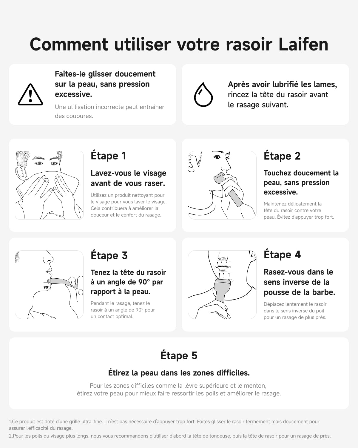 Laifen T1 Pro Rasoir Électrique, Tondeuse à Barbe, 12k Coupes/min, Argent | Moteurs Linéaires 12 000 Coupes/Min, Lame 0,055mm, 3 Tondeuses pour Poils Longs, Batterie 120min, Étanchéité IPX7.