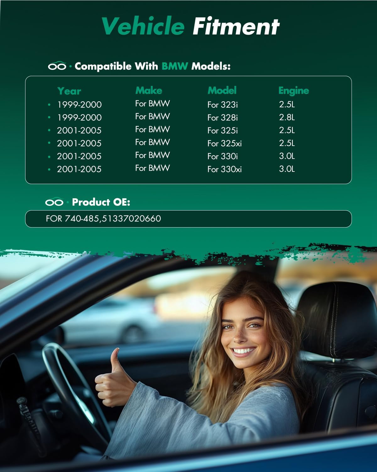 (Similar to) SCITOO Power Window Regulator Without Motor fit for 1999 2000 for BMW 323i,2001 2002 2003 2004 2005 for BMW 325i,2001 2002 2003 2004 2005 for BMW 325xi Front Right Side 740-485 740-485-Front Right Passenger Side