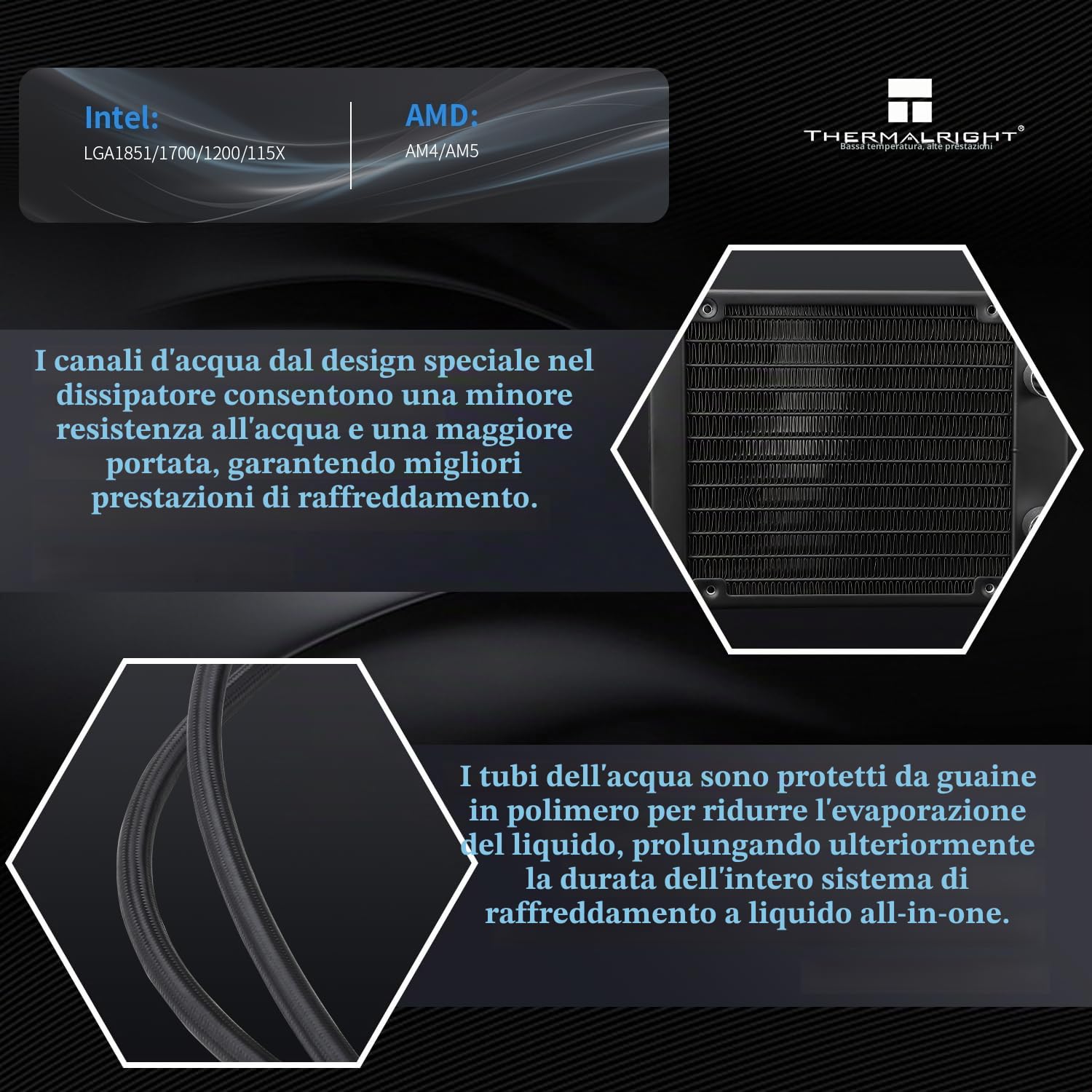 Thermalright AQUA ELITE 120 V3 Refrigeratore di processore a liquido, 120 file di raffreddamento, ventilatore PWM da 120 mm, per AM4/AM5, Intel LGA1150/1151/1155/1156/1200/1700/1851