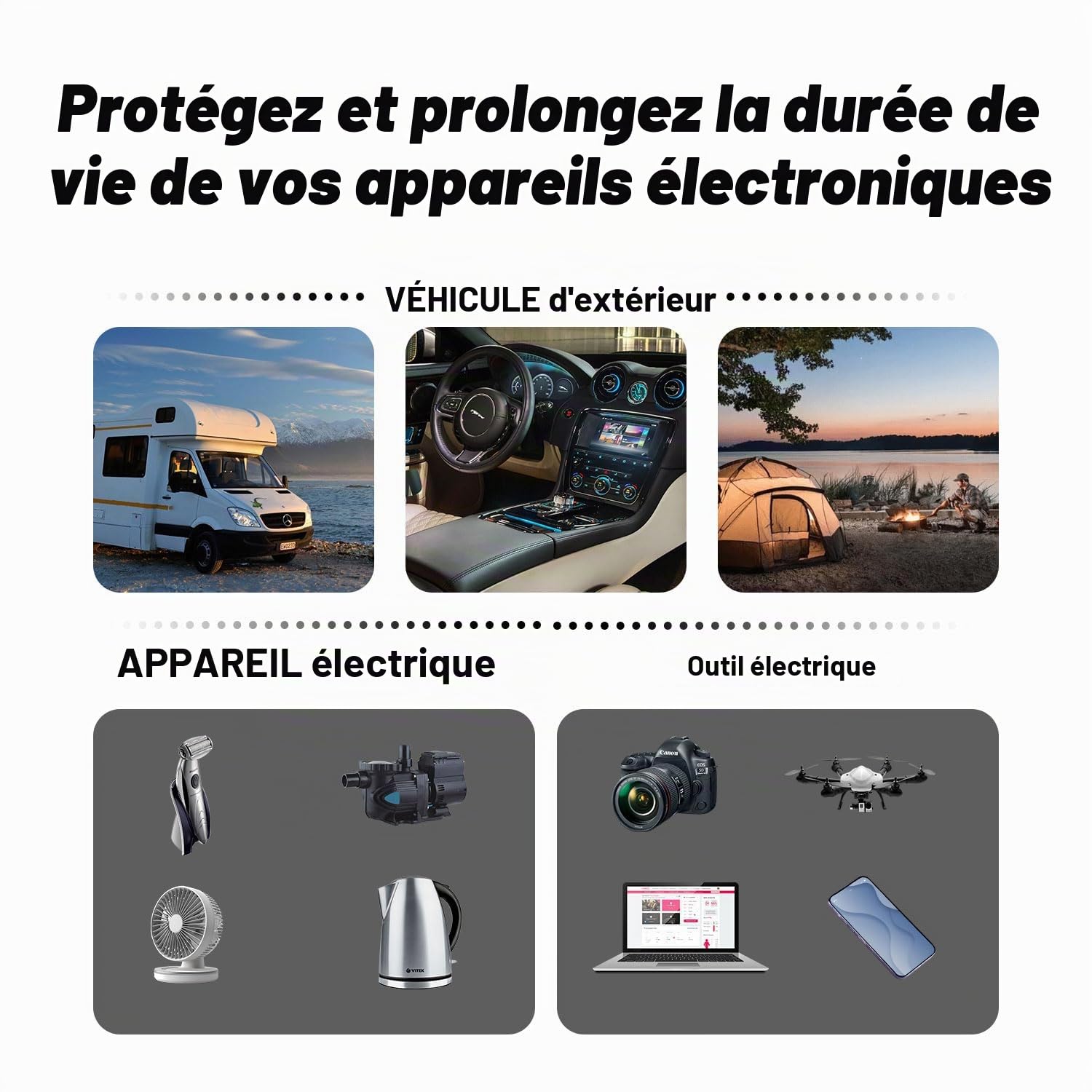 LVYUAN Convertisseur 24V 220V 1500W/3000W Convertisseur de Tension avec écran LCD, 2 Prises UE, USB 5V et Allume Cigare de Voiture, Noir
