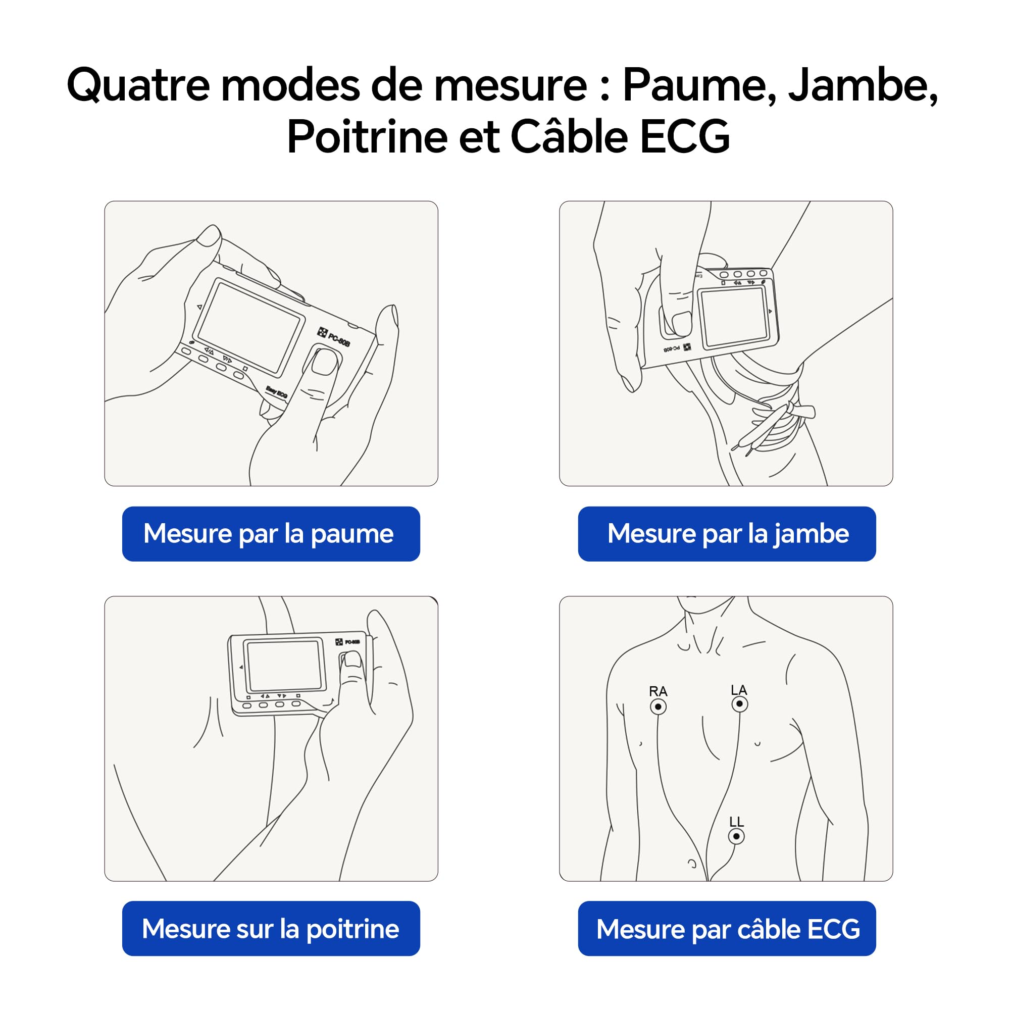 ECG Portable 3 Dérivations avec Analyse Algorithmique – 22 Heures d’Enregistrement Continu, Écran LCD Intégré, Compatible Mac et Windows, Idéal pour Usage Domestique