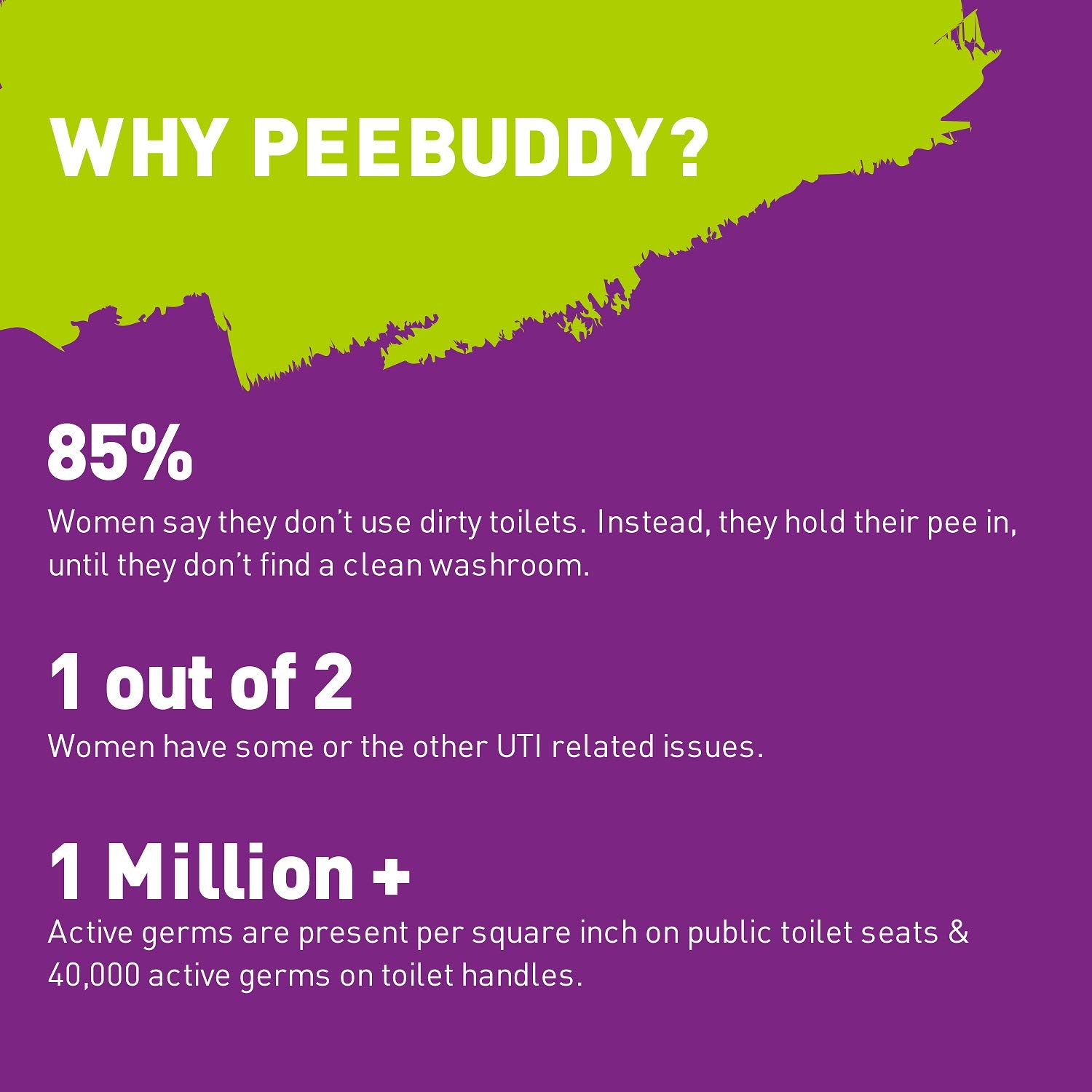 PEE BUDDY Reusable Portable Stand and Pee Urination Device for Women - Pack of 3 | Portable, Leak-proof and Zero Spillage | Ideal for Public Toilets, Travel, Camping, Hiking and Outdoor Activities - Image 5 thumbnail