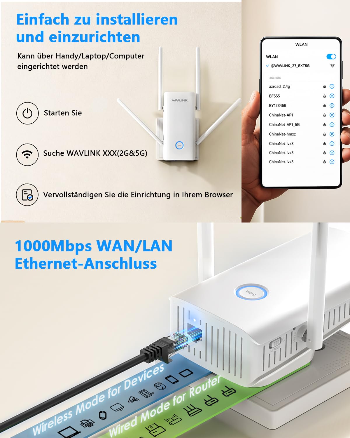 WAVLINK WLAN Verstärker, WiFi 6 AX3000 Repeater für Zuhause Dual Band | 4 Modus, 5 Antennens,Ethernet-Anschluss, Reichweite von 3000 Sq.ft, BSS-Coloring/MU-MIMO/OFDMA/Beamforming-Technologie