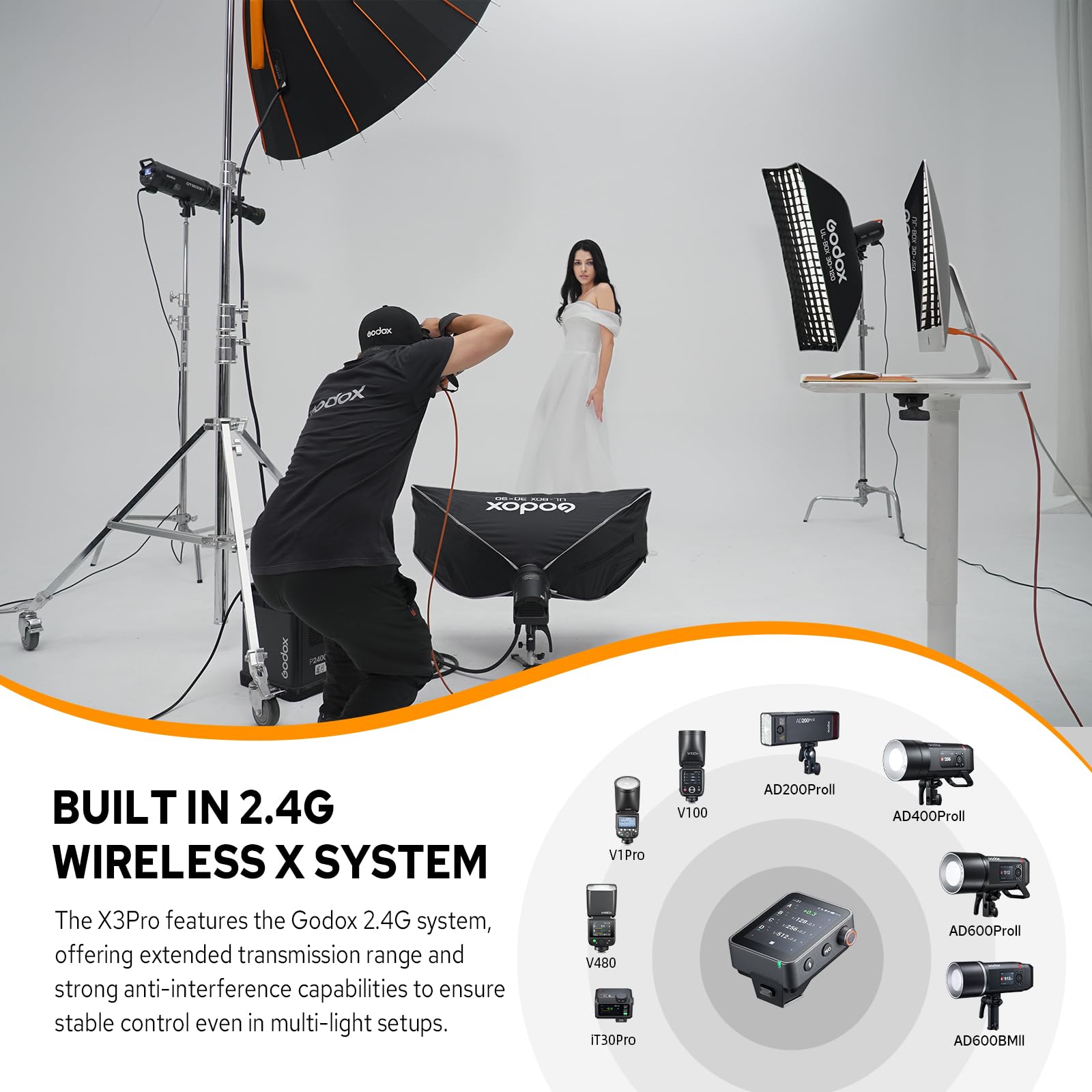 Godox X3Pro-S Transmisor Flash Inalámbrico para Cámara Sony,Pantalla Táctil 2.4 Pulgadas,Sistema Inalámbrico de Godox X 2.4G,16 Grupos,HSS 1/8000s, TTL/TCM,Carga USB-C,30 Días de Duración de Batería