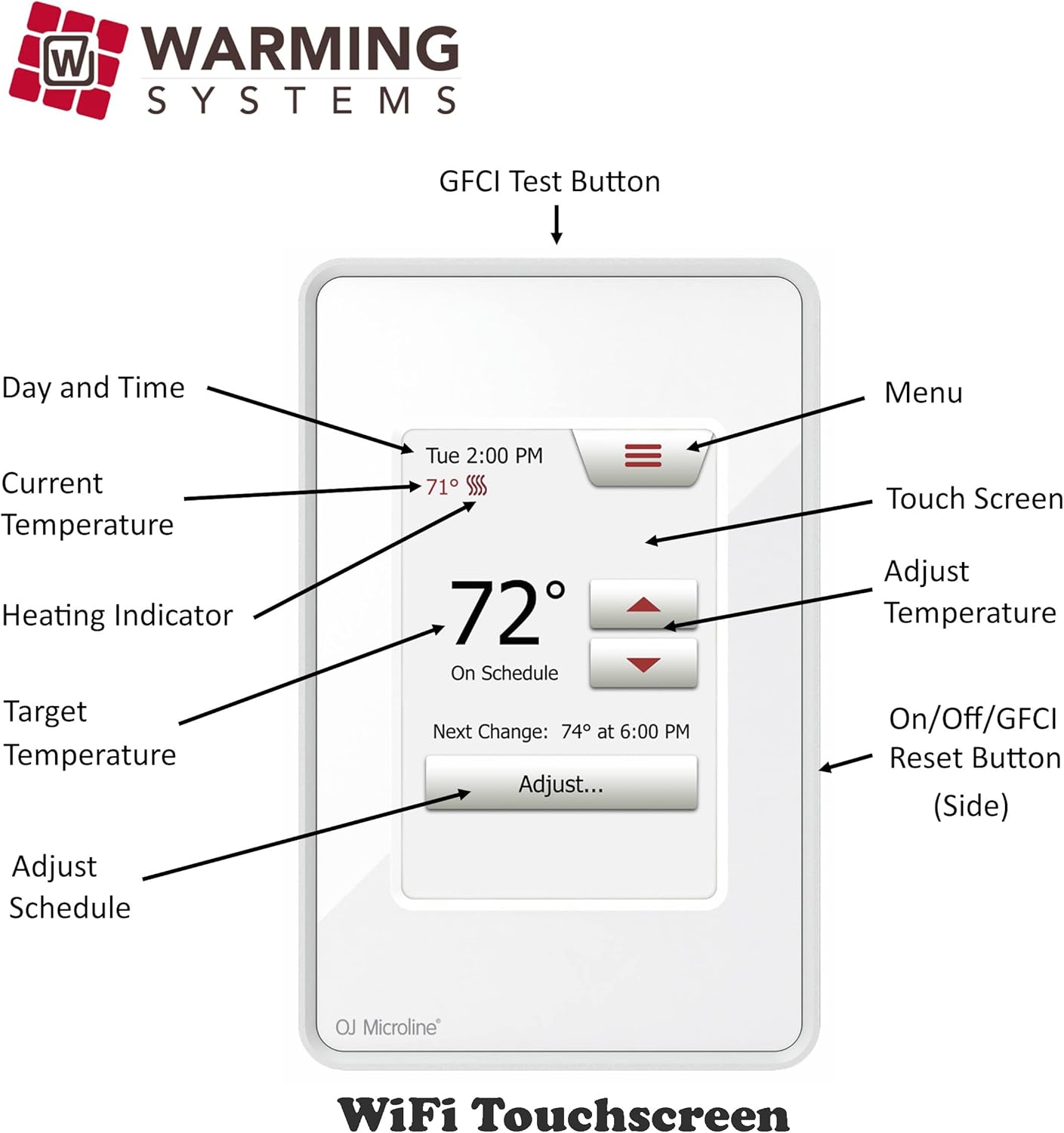 Diagram of the WiFi Touch Screen Thermostat with labels for its various controls and display elements.