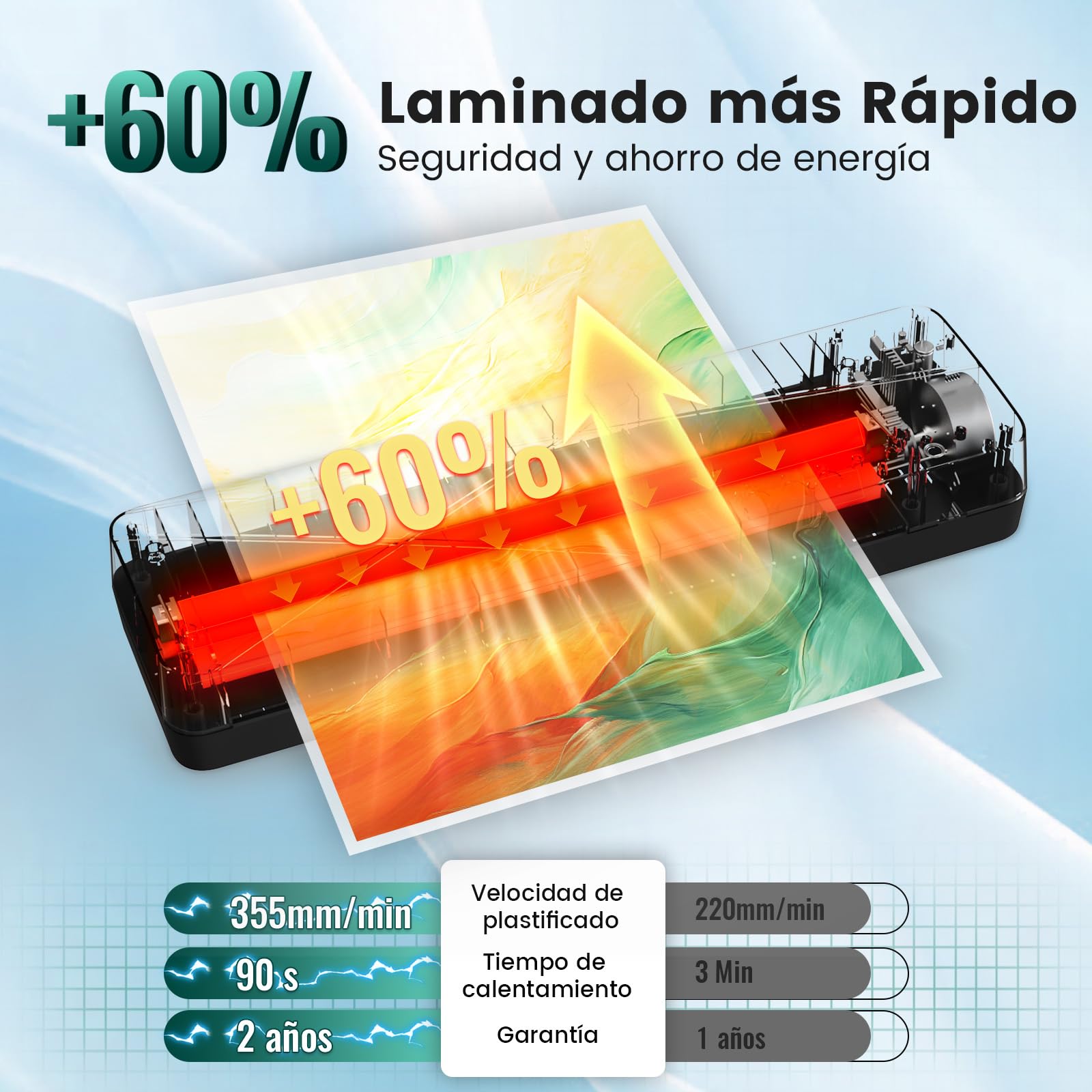 Plastificadora A3 Máquina de Laminadora - 5 en 1 Plastificadora A3 y A4 con Guillotina A3 A4 A5 A6 en A3 Plastificadora Modo Frío y Caliente, Redondeador de Esquina y Bolsas para Colegio Oficina Hogar