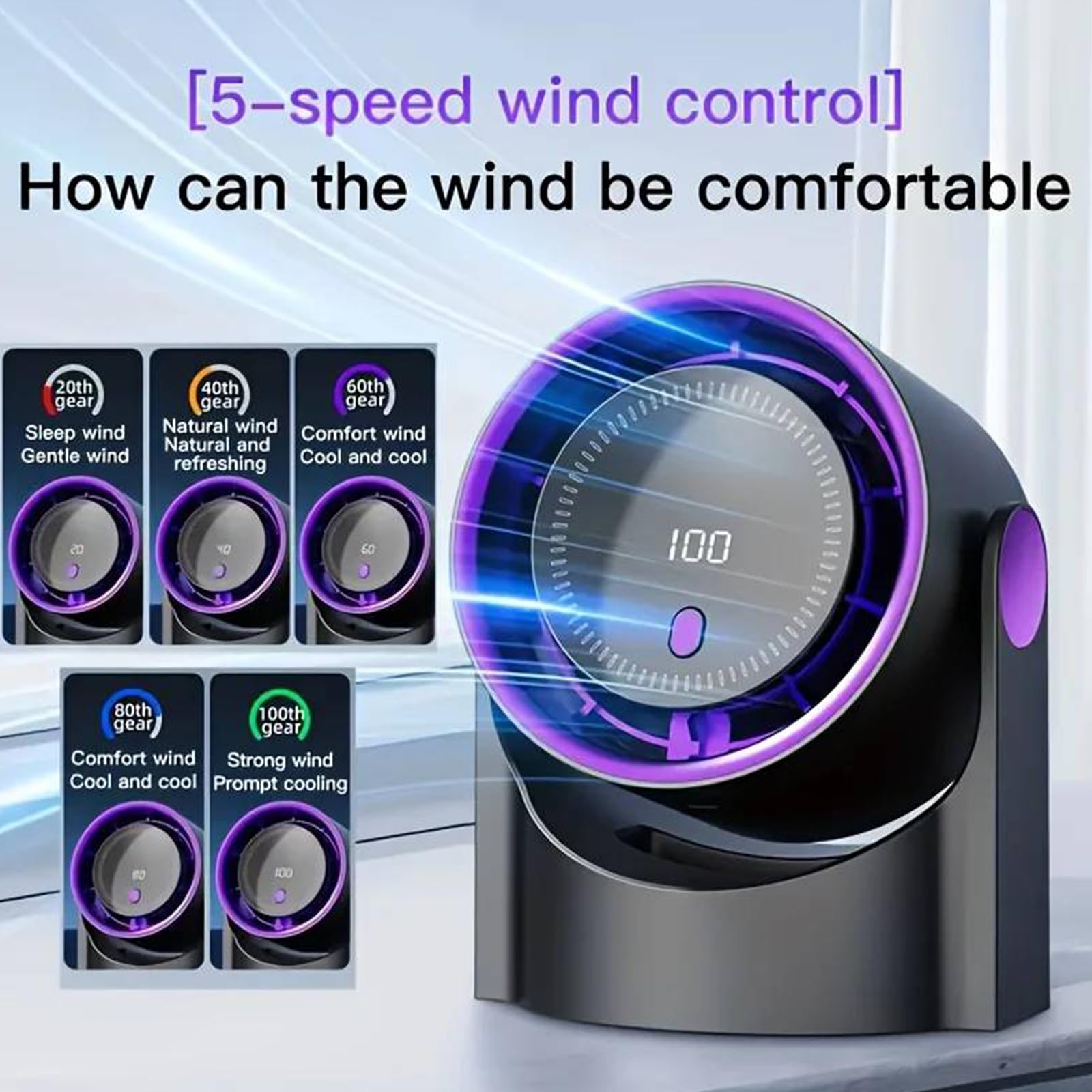 Ventilatore senza Pale, Silenzioso e da Parete con Display Digitale LED e 100 Velocità, Ventola di Circolazione Raffrescante, Ricaricabile, Ideale per Casa, Ufficio, Camera da Letto, Cucina