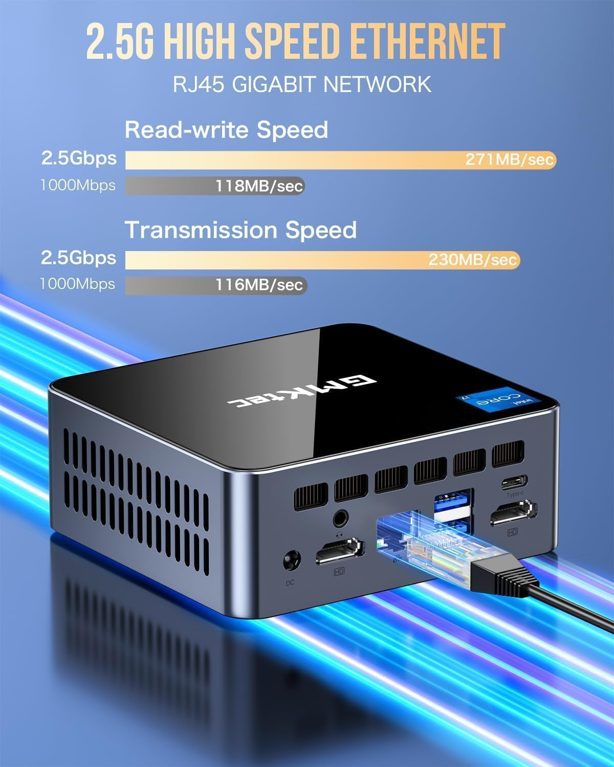 Rear and side view of the GMKtec Mini PC M2Pro S showing various ports including DC power, HDMI, 2.5G LAN, USB 3.2, USB 2.0, and USB Type-C.