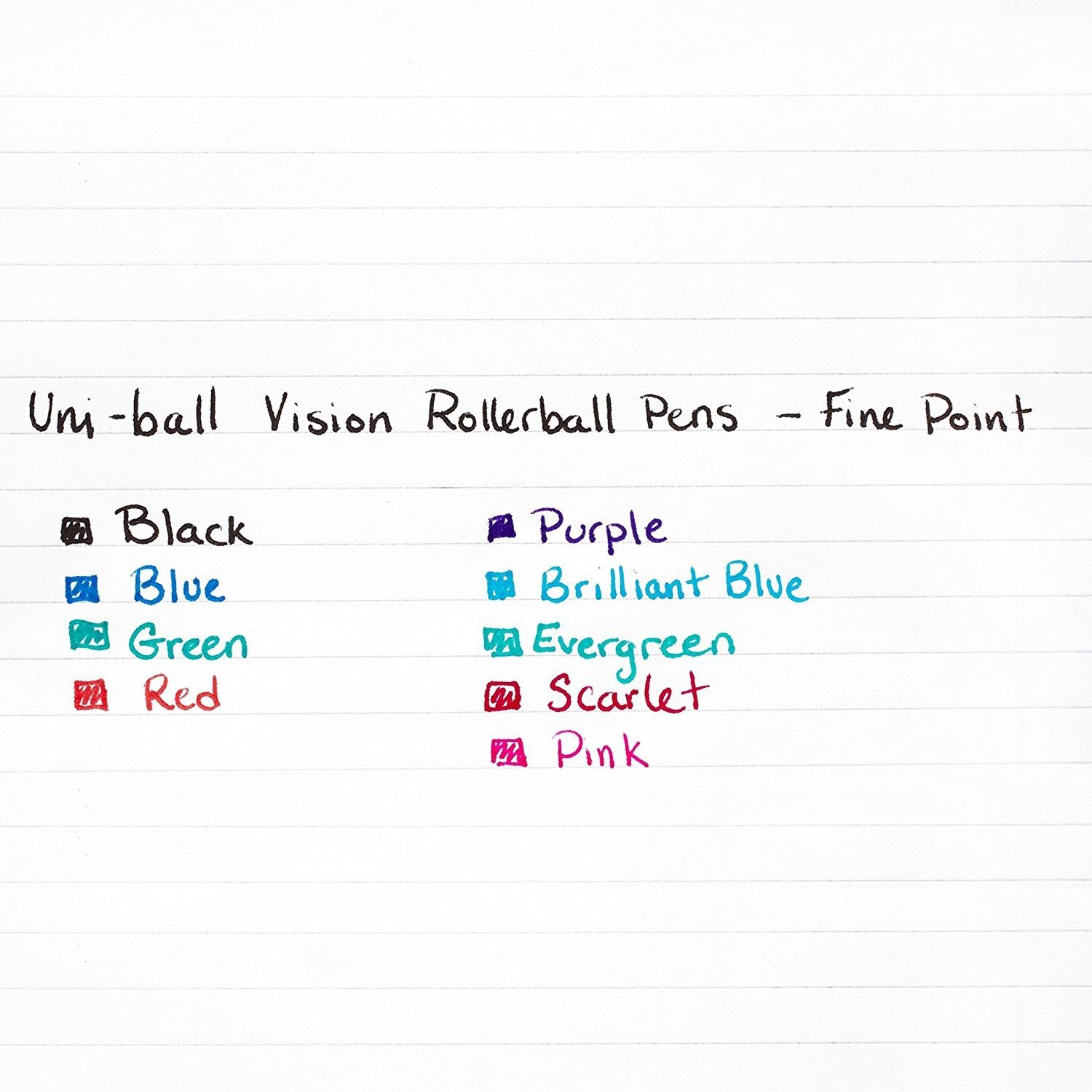 uni-ball Vision RT Retractable Roller Ball Pen, 0.6mm, Fine Point, Red Ink, Each