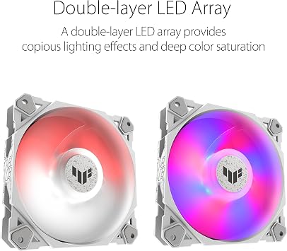 ASUS ROG RYUO III 360 ARGB White CPU Cooler and TUF Gaming TF120 ARGB White 3-Pack Fans