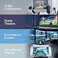 Vista 4 de DDMALL Mini extensor HDMI de hasta 330 pies/328.1 ft, 1080P a 60 Hz, extensor HDMI Full HD sobre cable Ethernet CAT5e/CAT6, con control IR directo 1