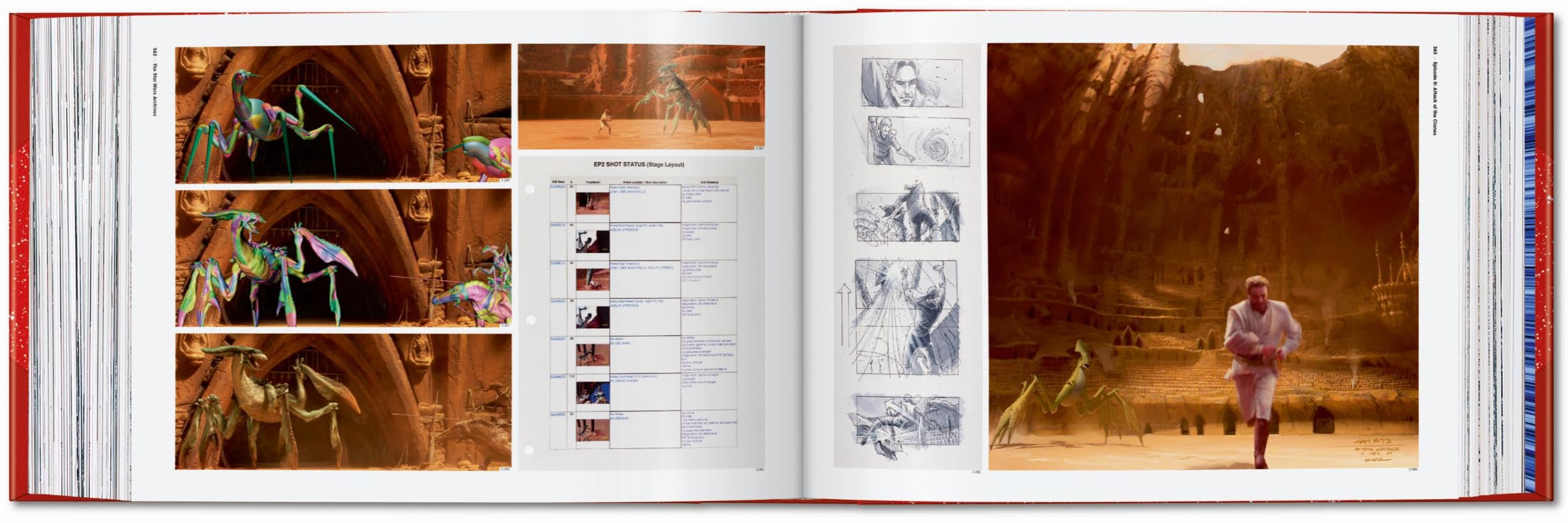 The Star Wars Archives: 1999–2005 (Fantastic Price)