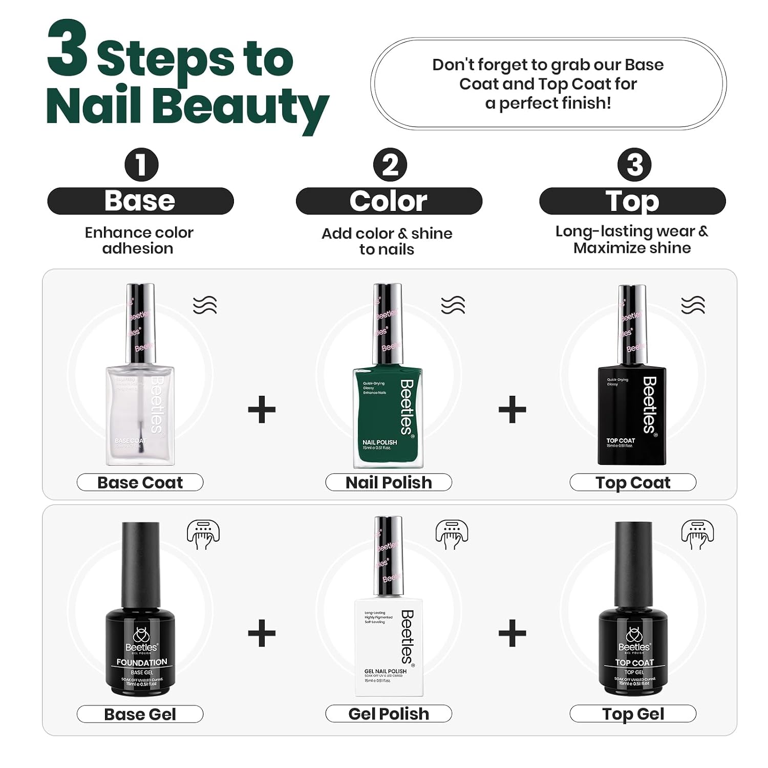Beetles Gel Nail Set Green 2Pcs 15ml NailPolish and Fast Dry Nail Polish Forest Green Collection Air-Drying & Long Lasting Nail Polish and Soak Off Uv Led Gel Art Effect for Nail Salon DIY Manicure