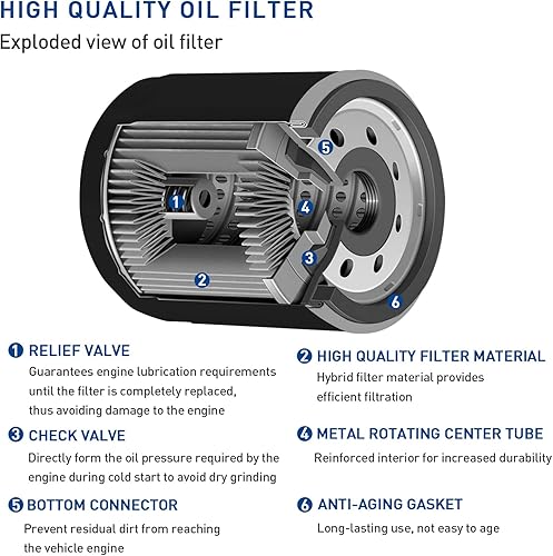 Miniatura 3 de Filtro de aceite 2520799 3084963 para Polaris Sportsman 500 400 450 Magnum 325 425 330 Ranger 500 400 Hawkeye 300 Xpedition 425 325 Scrambler 500