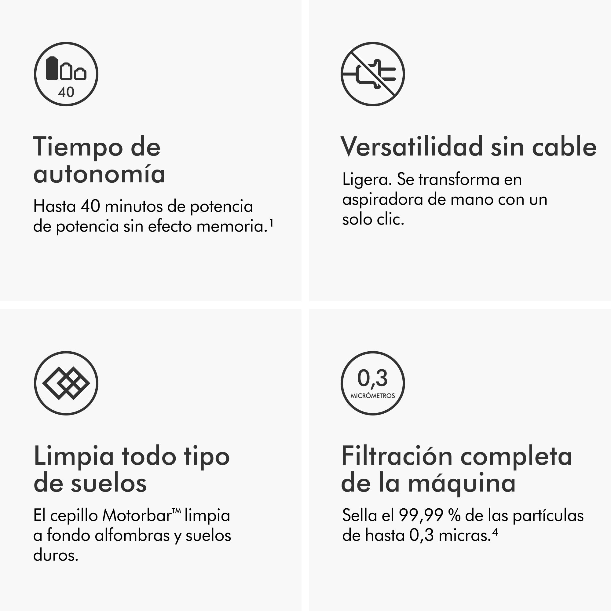 Dyson V8 Advanced Aspiradora Sin Cable, 130 AW, hasta 40 min de autonomía, Cepillo Motorbar Anti-enredos, Elimina Pelo de Mascotas, aspiradora de Mano y Suelo