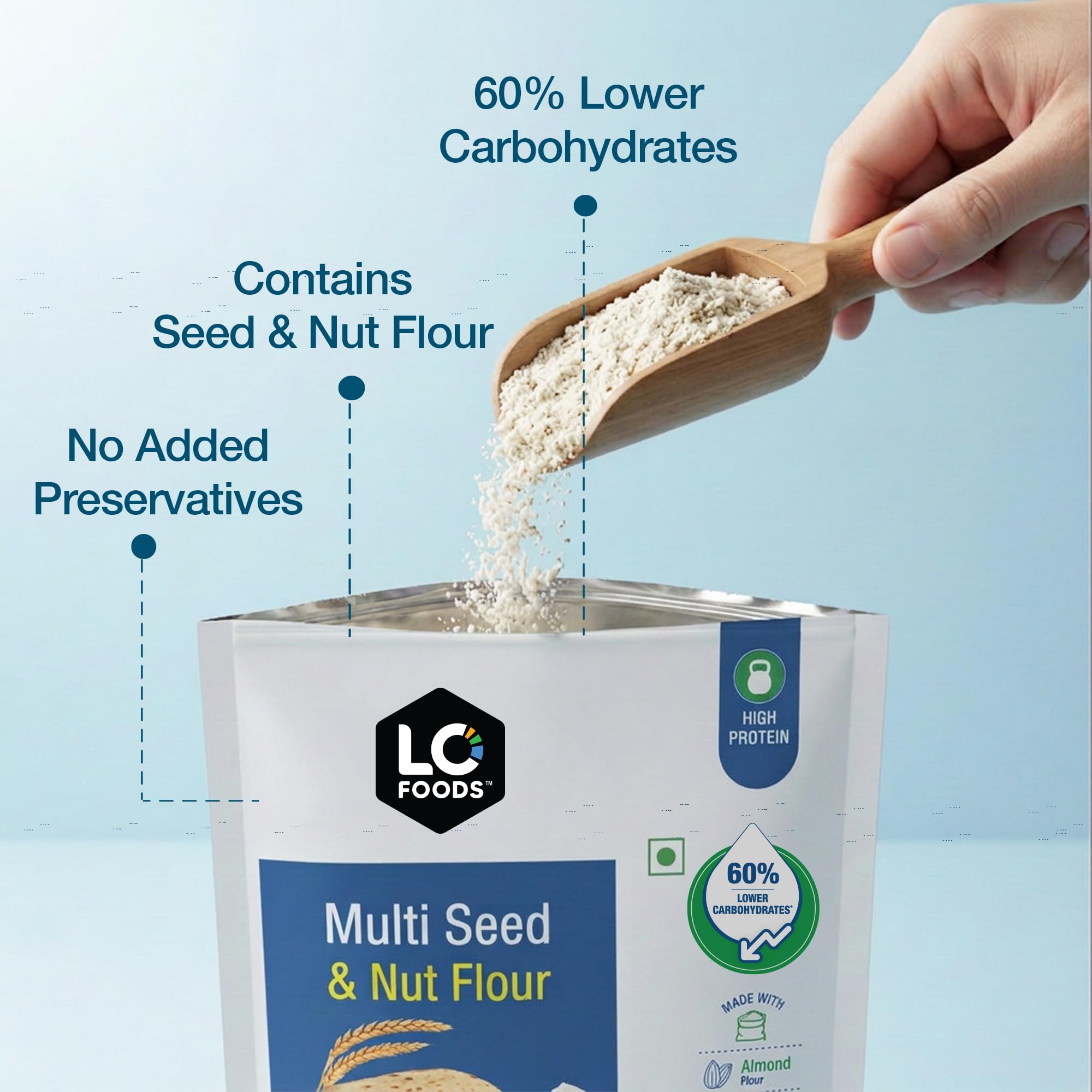 DiabeSmart Sugar Care Plus Atta 2 KG, Sugar Control Plus Flour for Diabetes Management, 65% Lower Glycemic Load Low GI Atta, 5 Superfood & Seed Multigrain Atta for Better Sugar Release Control 2