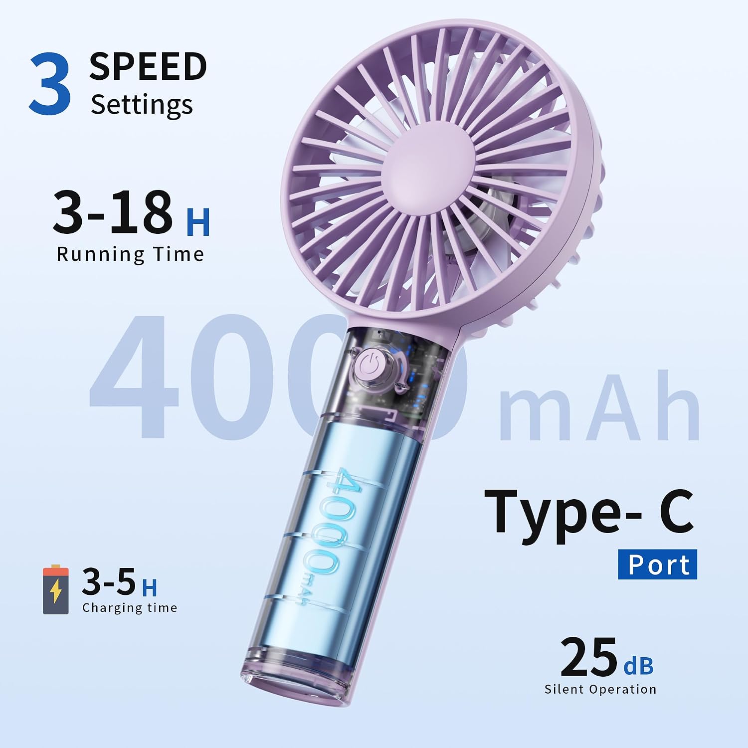 Jancane Handheld Fan, USB Rechargeable Mini Portable Fan with Base, 10H Battery, Strong Wind, Small & Powerful, Cute Design for Travel, Makeup, Girls Women Summer Gift (Purple) image 3