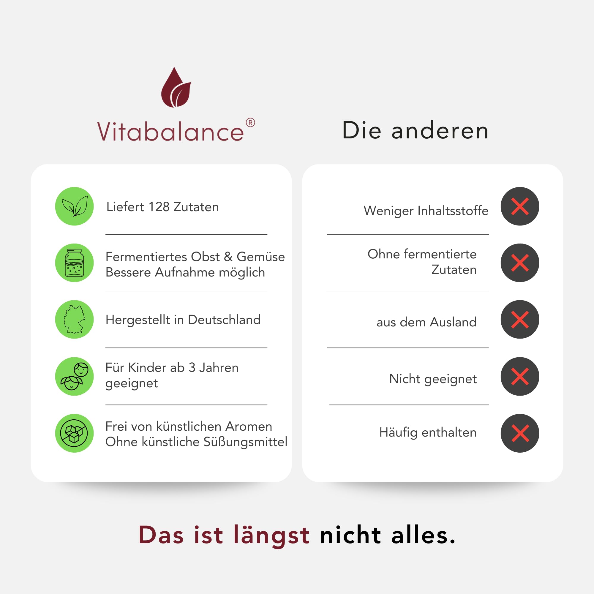 Vitabalance® Mikronährstoffkonzentrat 500 ml – 128 Zutaten inkl. fermentiertem Obst und Gemüse – für die tägliche Nährstoffversorgung von Familie & Kindern ab 3 Jahren | Vegan | 1-Monats-Vorrat