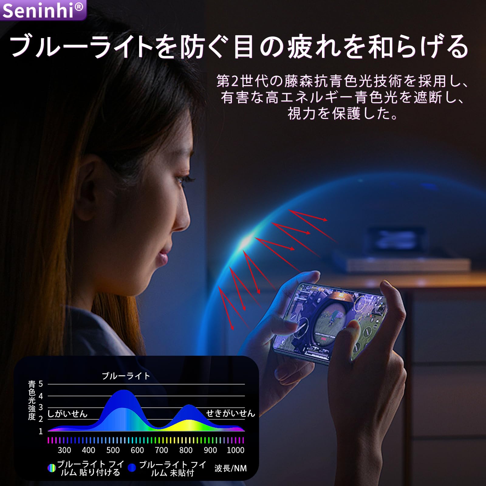 Amazon.co.jp: FUJITSU Arrows We F-51B / arrows BZ03 Film