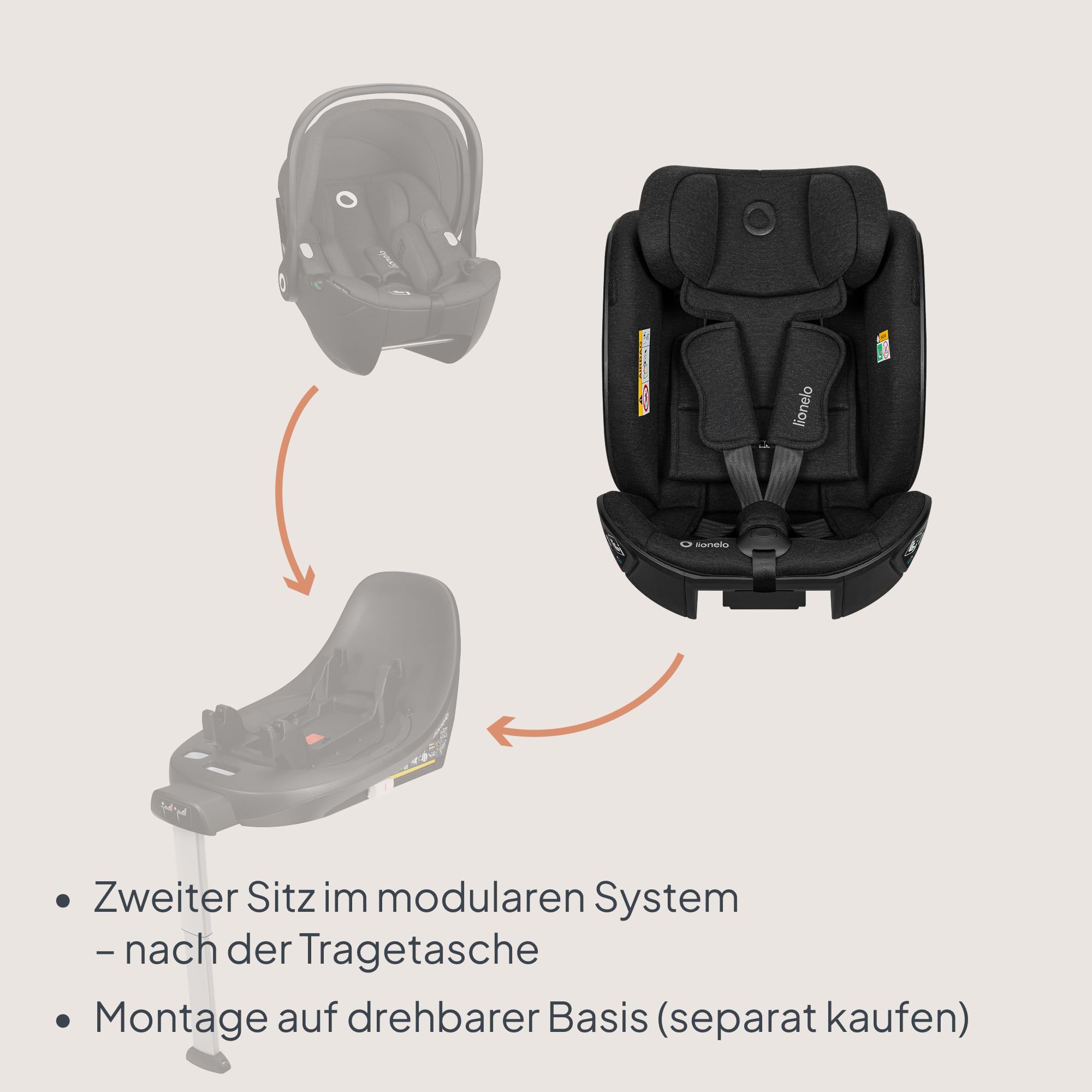 Lionelo Moxie Next i-Size Kindersitz 40–105 cm (0–4 Jahre) ISOFIX, RWF/FWF | Für Babys & Kinder, 360° Drehbar Mit Basis Kompatibel, SIP Seitenaufprallschutz, Verstellbar, Modulares System, ECE R129