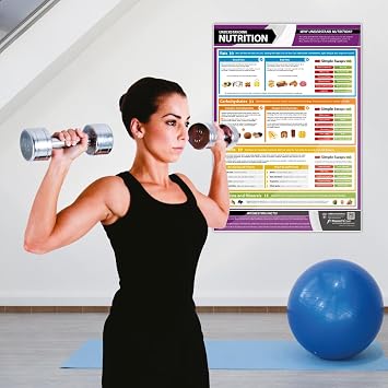 Understanding Nutrition Gym & Fitness Poster - LARGE - A2 (594mm x 420mm) - Laminated - Includes Online Video Support - Nutrition & Healthy Eating Charts