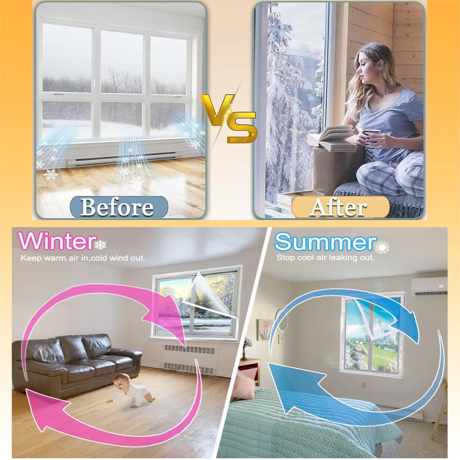 Thermo Cover Fenster 110x190cm Weiß Im Winter Effektiv Verhindern,Dass Kalte Luft In Den Raum Gelangt,Den Raum Warm Halten Und Energie