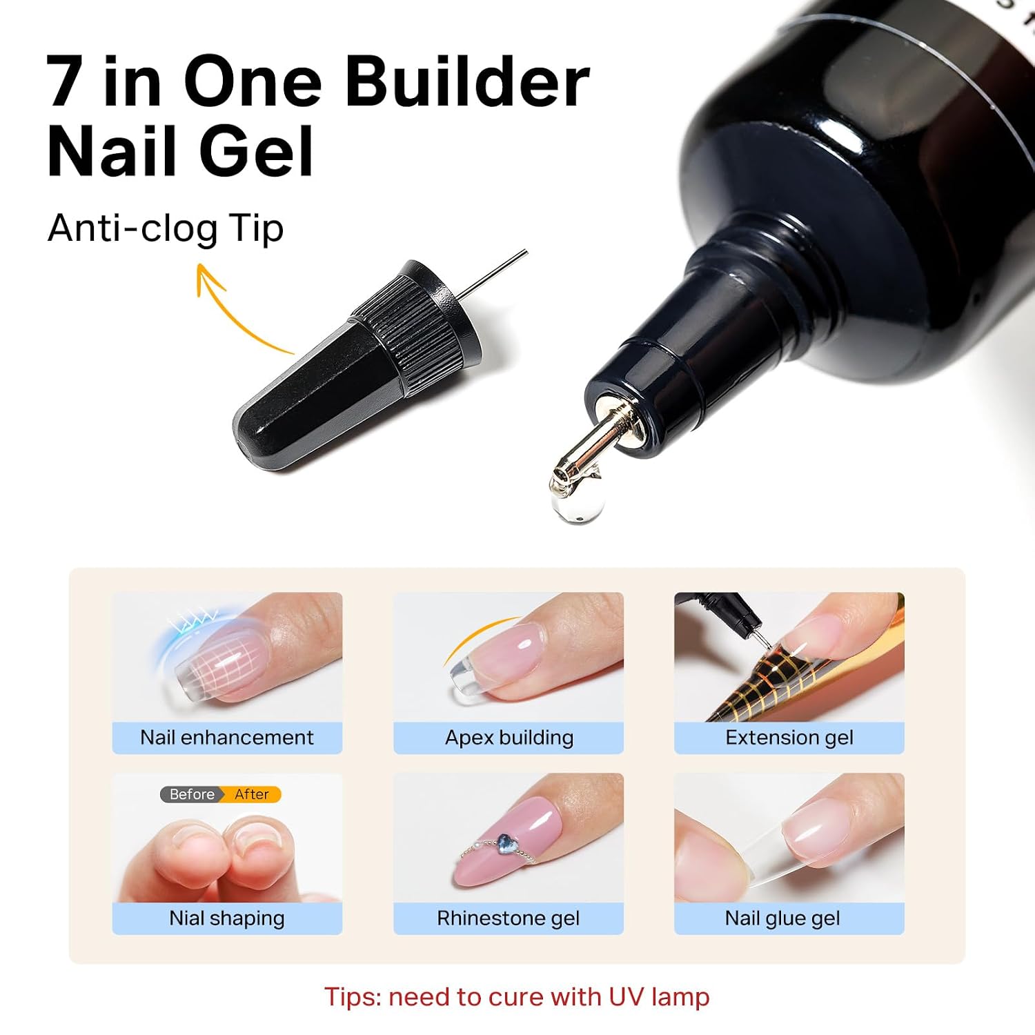 MIZHSE Clear Builder Gel for Nails, 2Pcs 15mL 7 in 1 Needle Tube Builder Gel for Nail Apex and Strengthener Thickening Extension Rhinestone Nail Glue for Beginners & Nail Art DIY Christmas Manicure