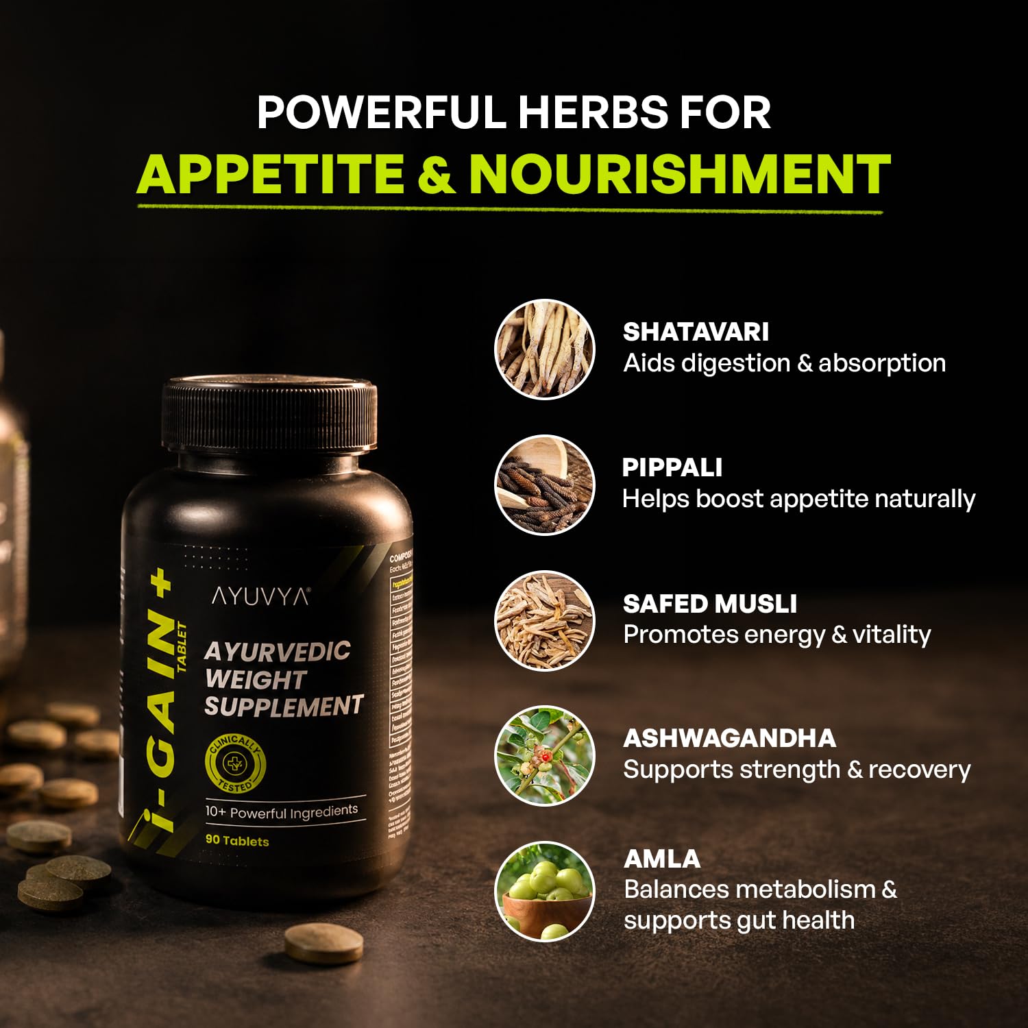 Ayuvya i-GAIN+ | Clinically Proven Ayurvedic Weight Gainer | Helps in Improving Appetite & Weight | 90 Tablets | As Seen on Shark Tank — Amazon image 3
