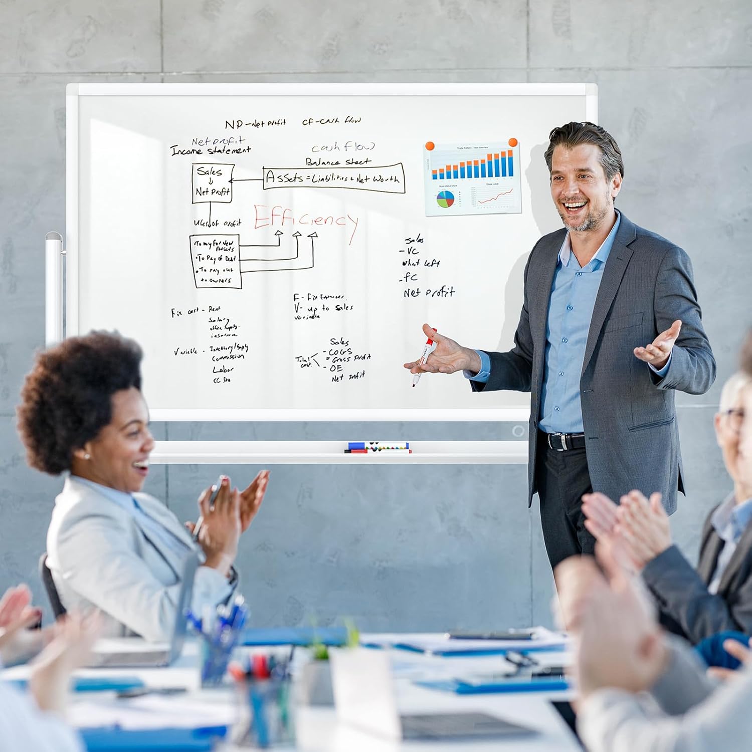 MaxGear Rolling Whiteboard, 48" x 30" Glass Whiteboard on Wheels, Magnetic Mobile White Board Double-Sided Dry Erase Board with Stand, Large Rolling White Boards for Office, Home, Workspace, Classroom