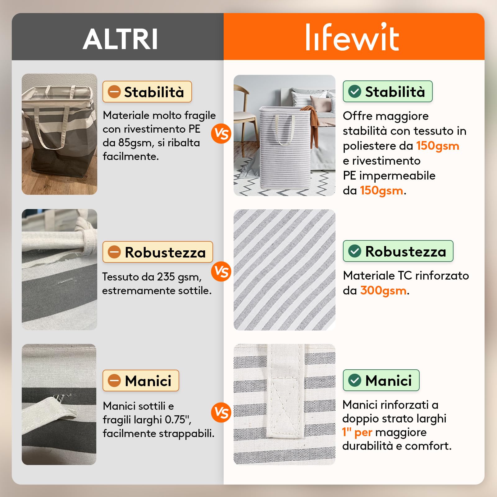 Lifewit Cesto Portabiancheria, Grande Cesta Portabiancheria Pieghevole con Manici Allungati, Portabiancheria Sporca, Laundry Basket per Vestiti, Asciugamani, Coperte, Grigio, 125 L
