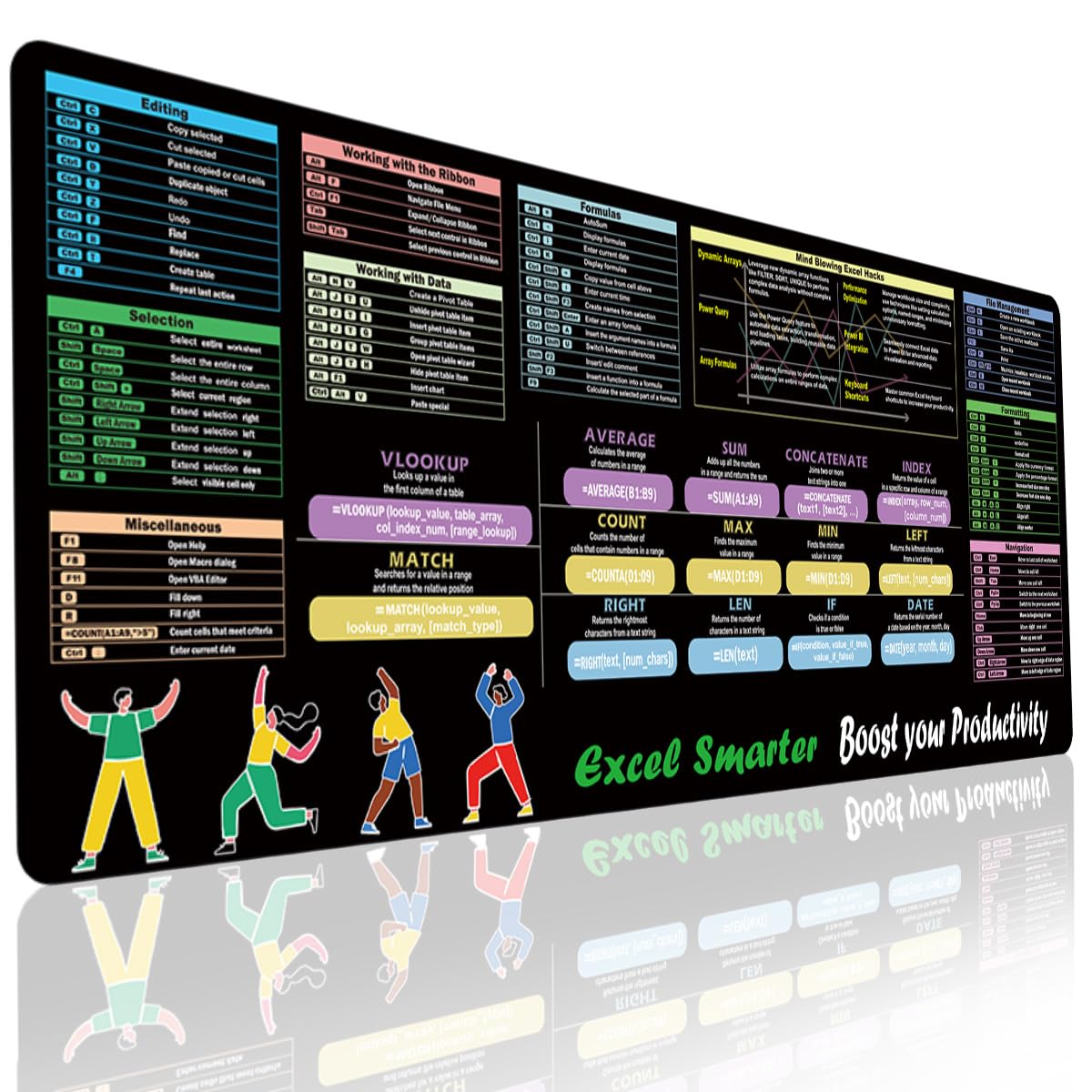Excel Cheat Sheet Desk Pad: XL Extended Mouse Pad with Windows Keyboard Shortcuts – 31.5" x 11.8" Non-Slip Desk Mat for Productivity – Functional