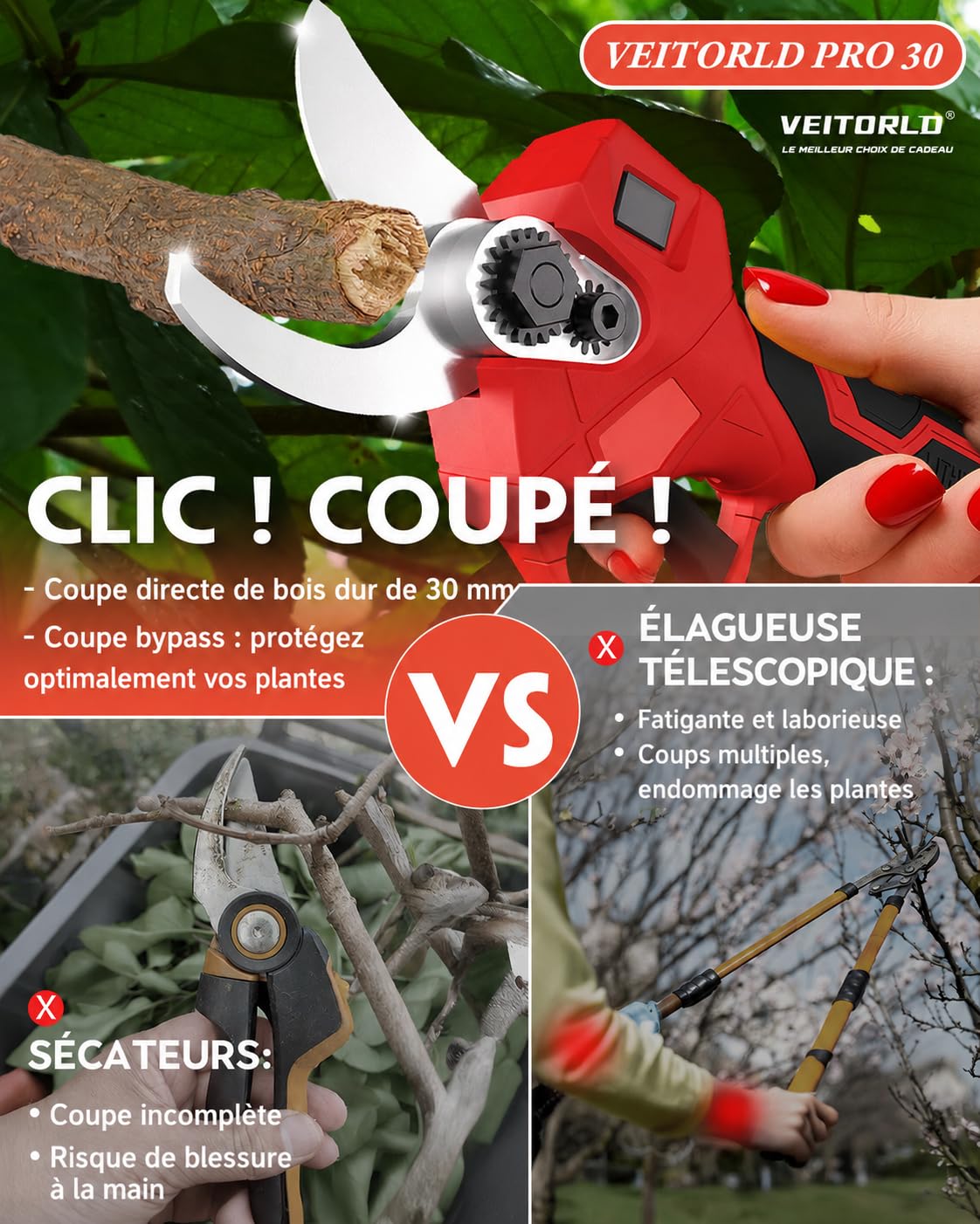 Veitorld Sécateur Électrique Sans Fil 30mm, Brushless, 2 Batteries 2000mAh