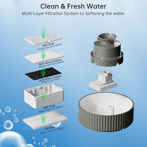 Miniatura 4 de Fuente de agua de cerámica para gatos, fuente de agua de cerámica para mascotas de 2.1L70 onzas, fuente automática para beber para gatos, cuenco de